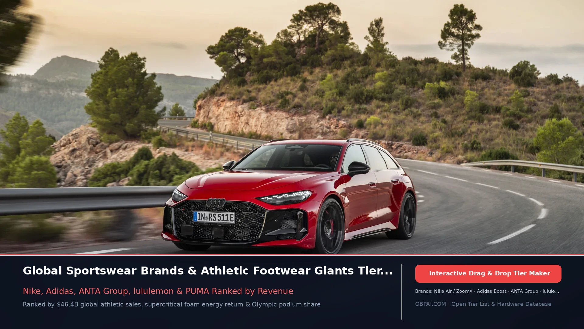 Global Sportswear Companies of 2026 - 天梯图与数据榜单