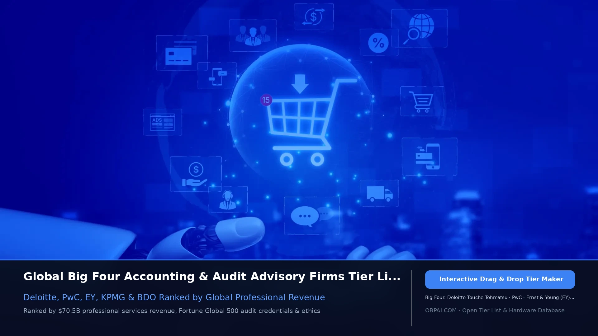 Global Accounting Firms of 2026 - 天梯图与数据榜单