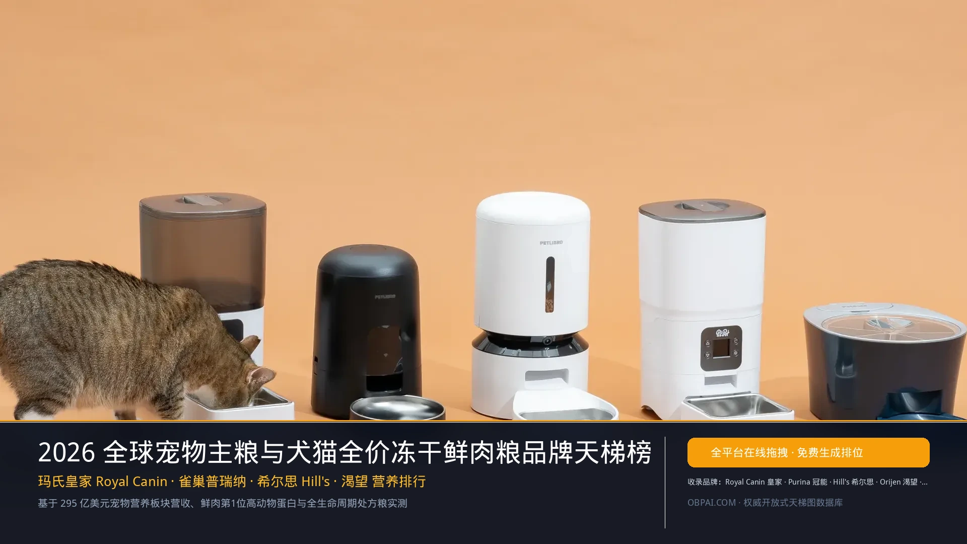 2026年全球宠物食品公司排行榜 - 天梯图与数据榜单