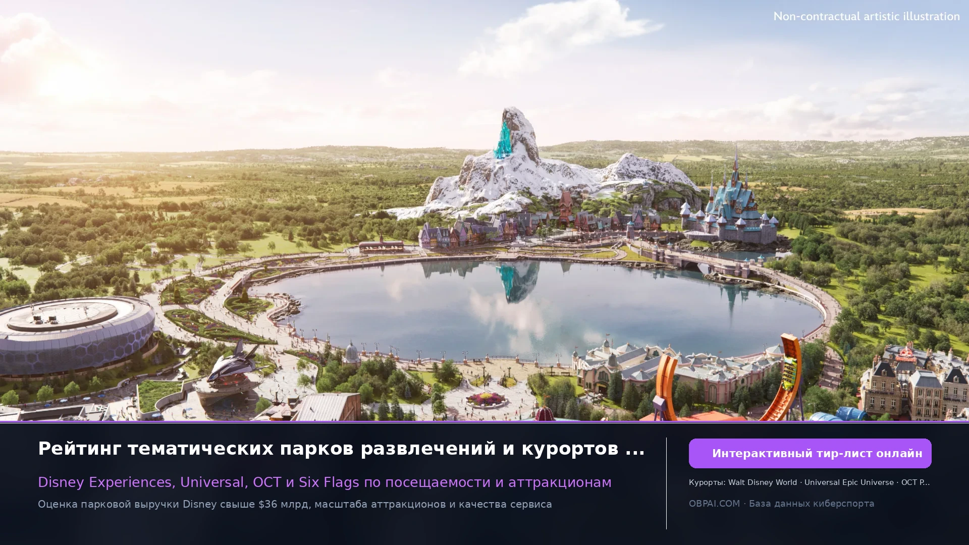 Глобальные парки развлечений 2026 - 天梯图与数据榜单