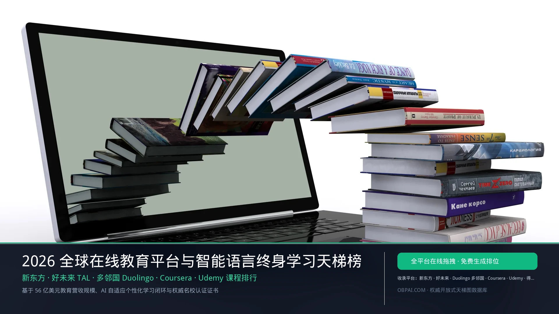 2026年全球在线教育平台排行榜 - 天梯图与数据榜单