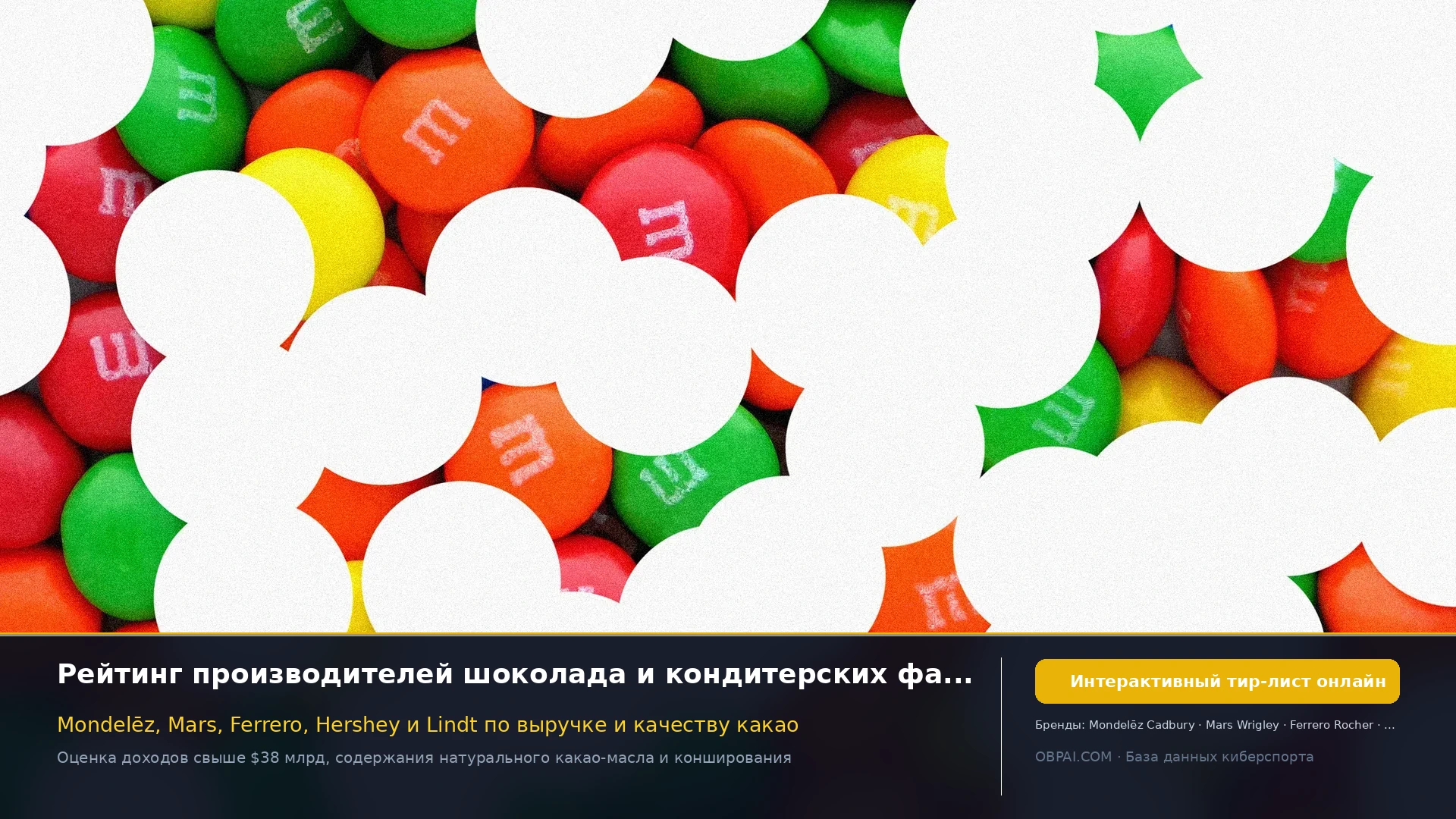 Глобальные шоколадные и кондитерские компании 2026 - 天梯图与数据榜单