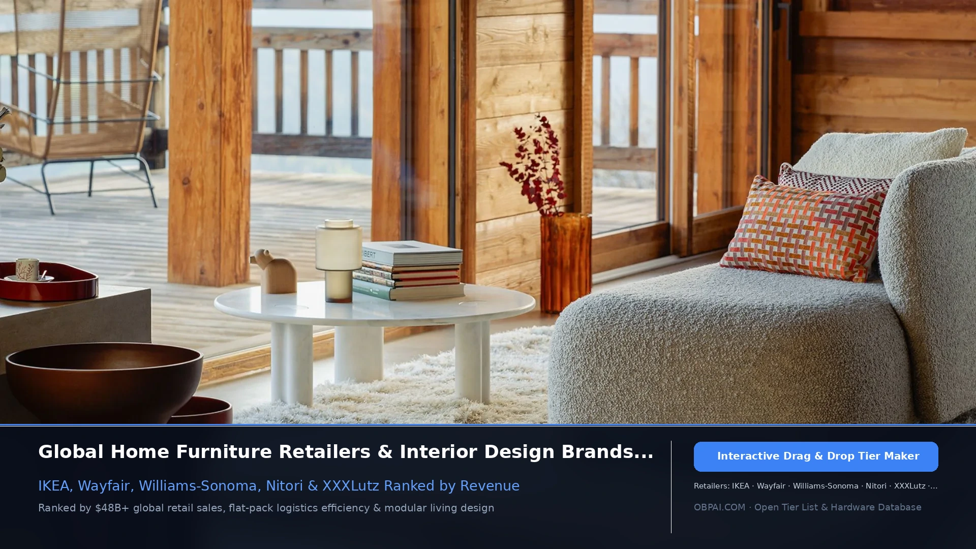 Global Furniture & Home Retailers of 2026 - 天梯图与数据榜单