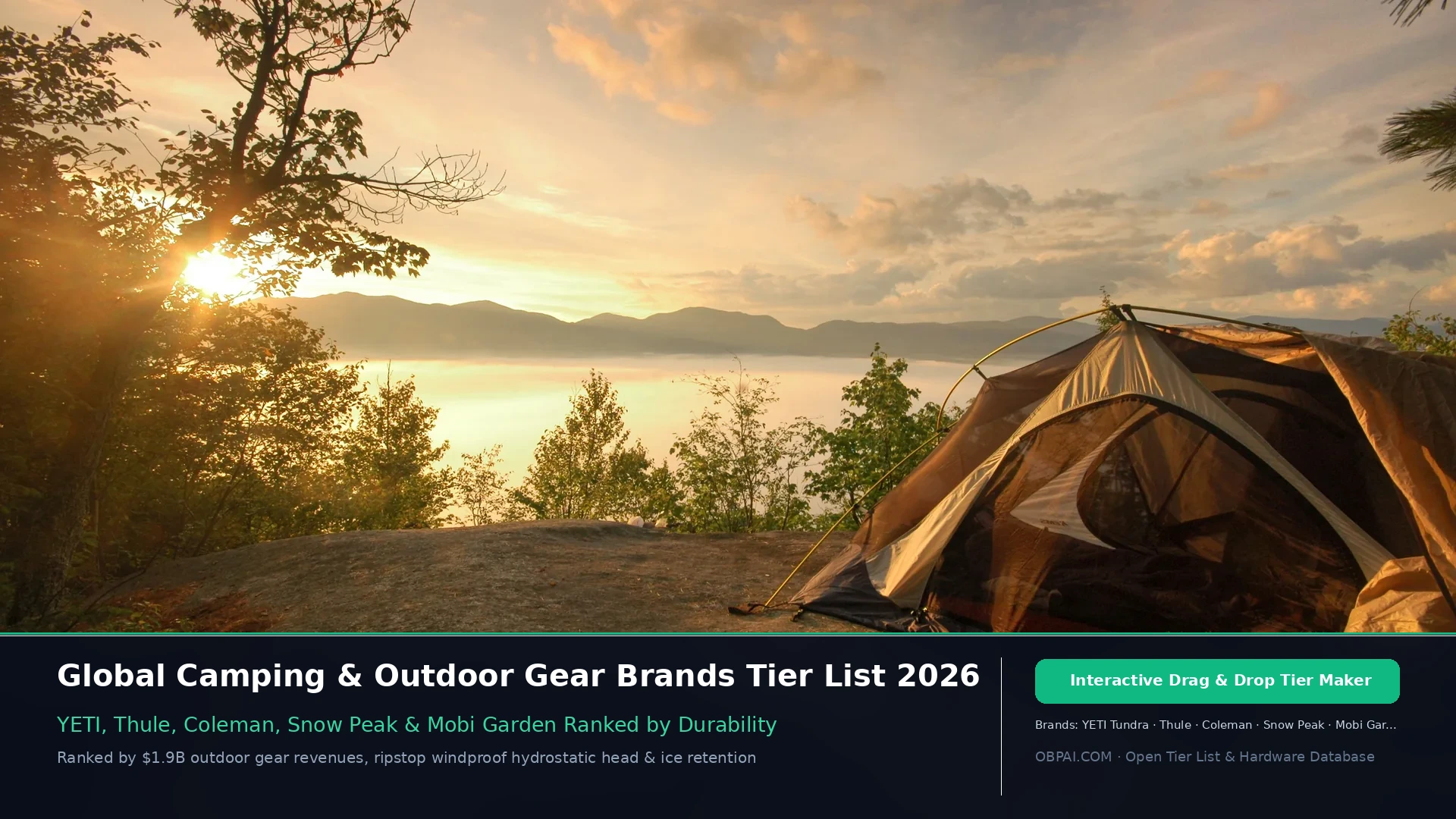 Global Camping & Outdoor Gear of 2026 - 天梯图与数据榜单