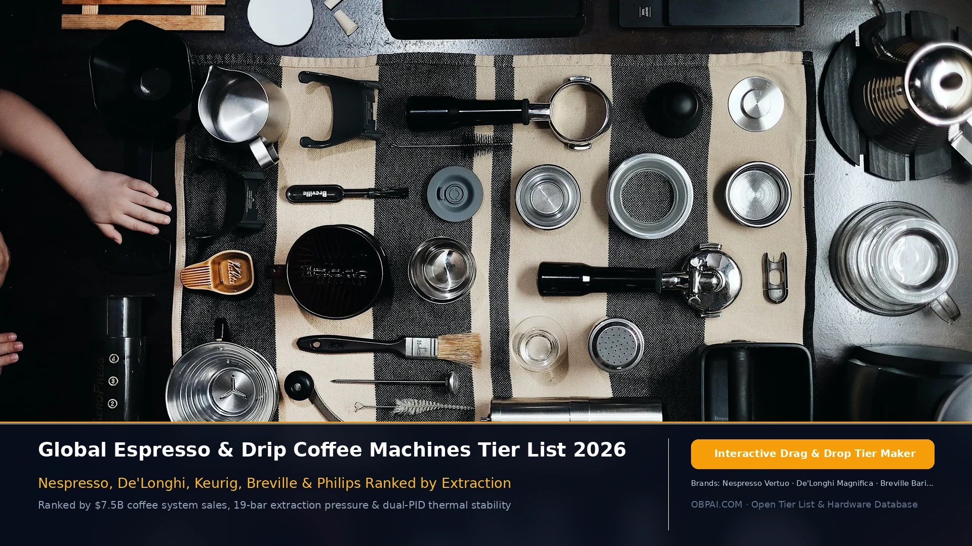 Global Coffee Machines of 2026 - 天梯图与数据榜单
