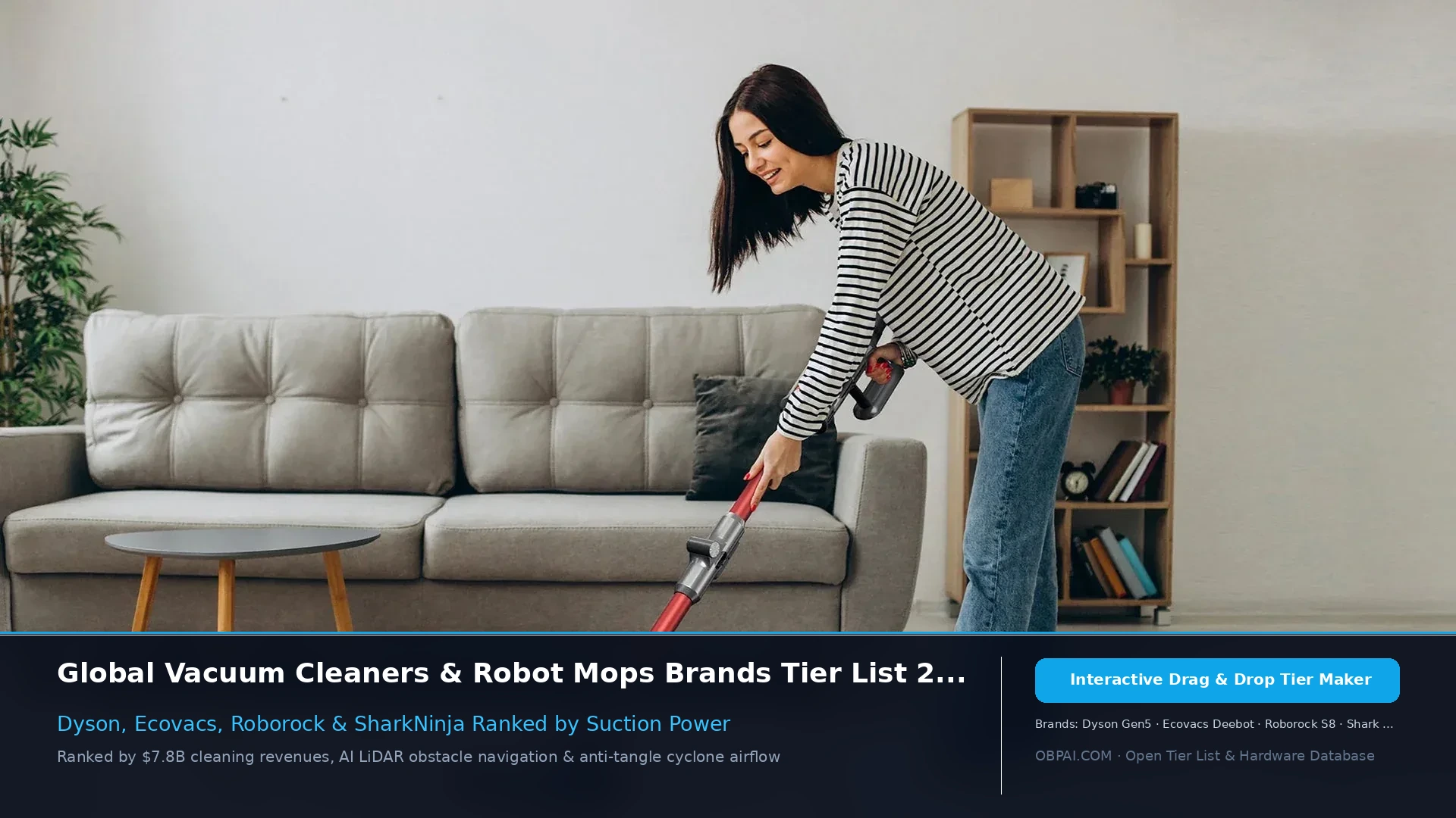 Global Vacuum Brands of 2026 - 天梯图与数据榜单