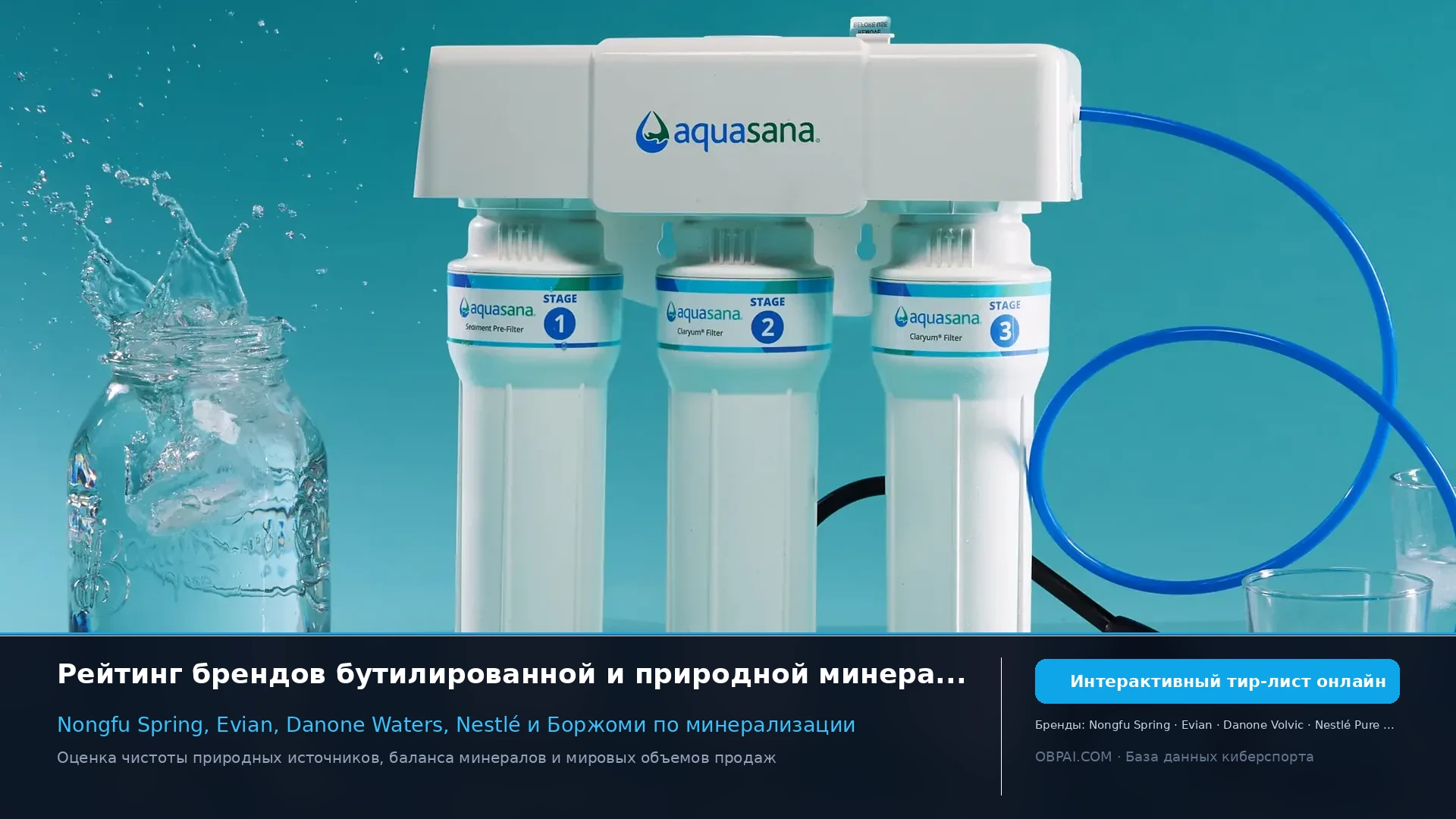 Глобальная бутилированная вода 2026 - 天梯图与数据榜单