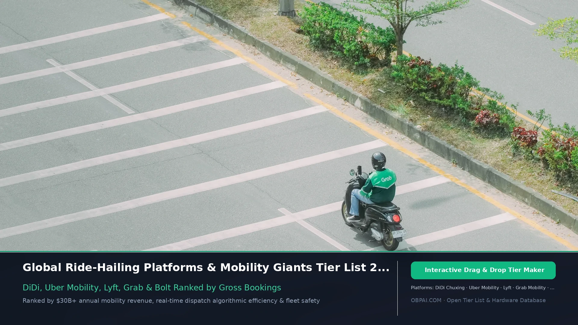 Global Ride-Hailing Platforms of 2026 - 天梯图与数据榜单