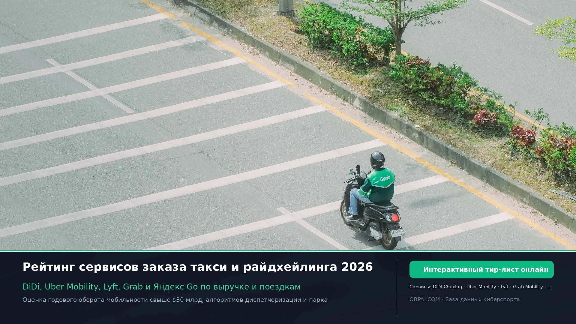 Глобальные приложения такси 2026 - 天梯图与数据榜单