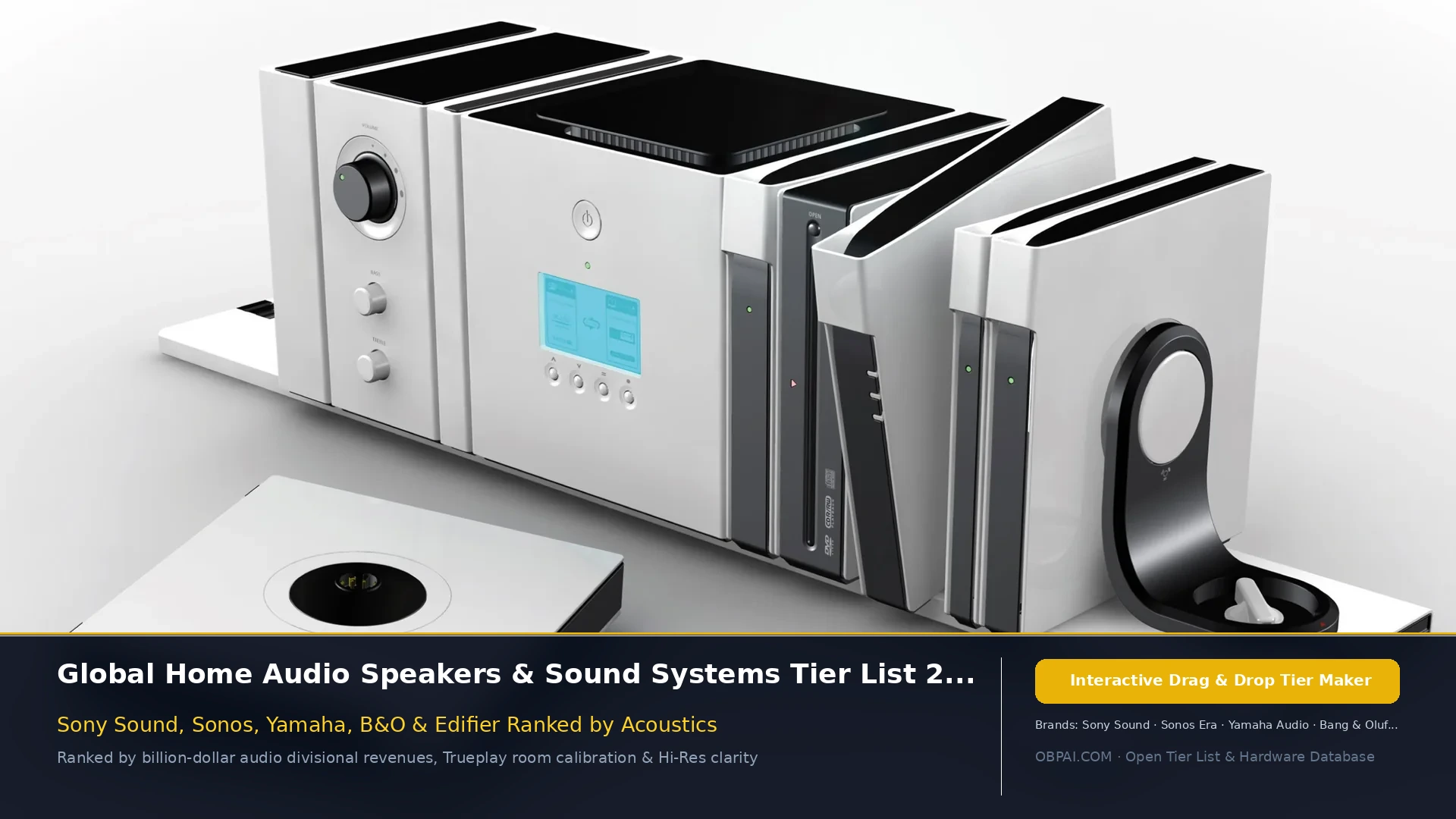 Global Speakers & Audio Brands of 2026 - 天梯图与数据榜单