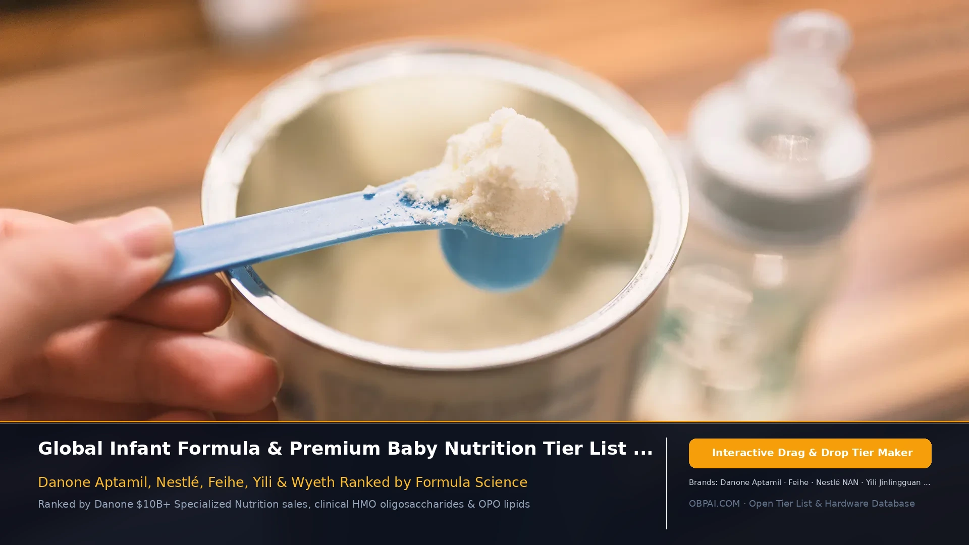 Global Infant Formula Brands of 2026 - 天梯图与数据榜单