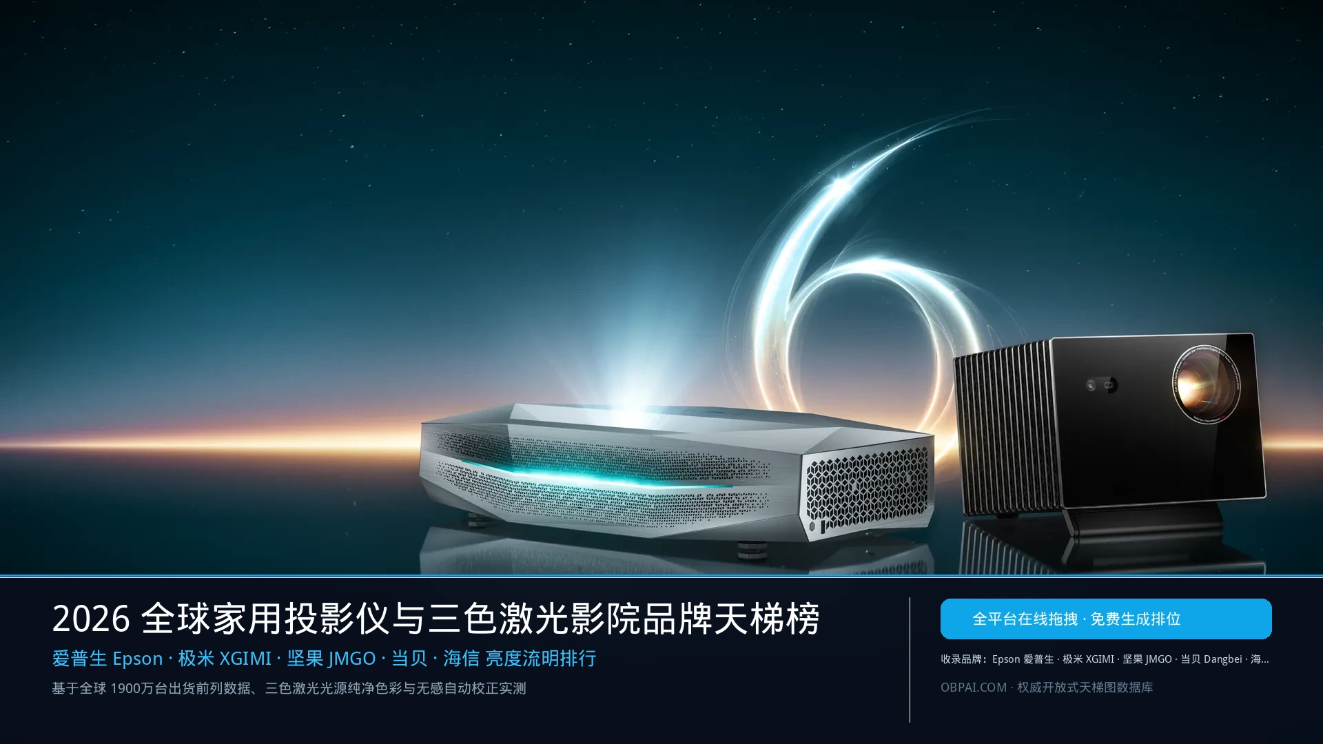 2026年全球投影仪品牌排行榜 - 天梯图与数据榜单