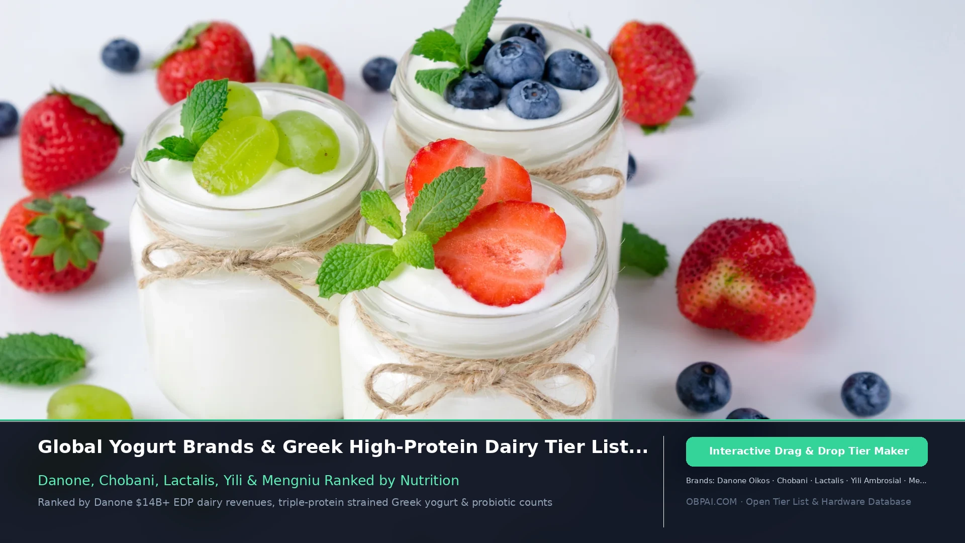Global Yogurt Brands of 2026 - 天梯图与数据榜单