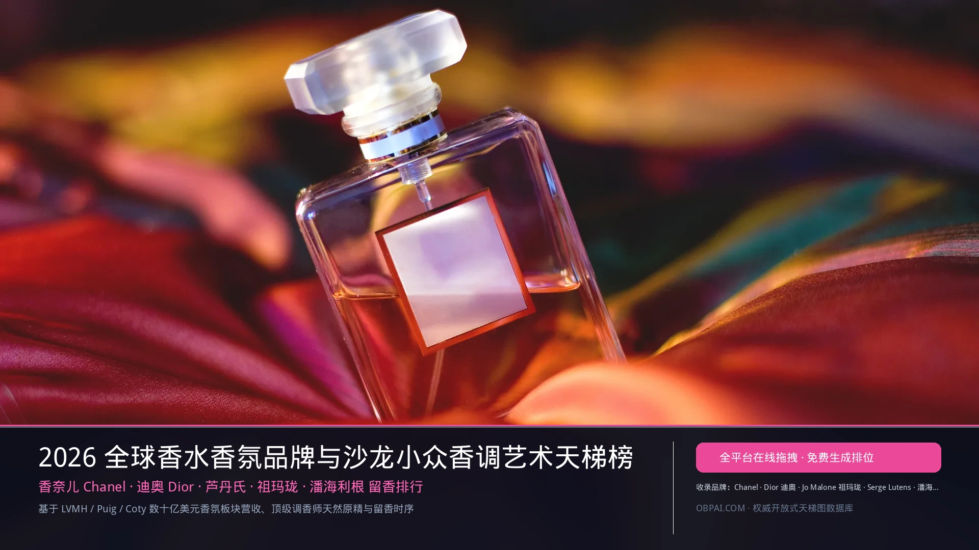 2026年全球香水香氛品牌排行榜 - 天梯图与数据榜单
