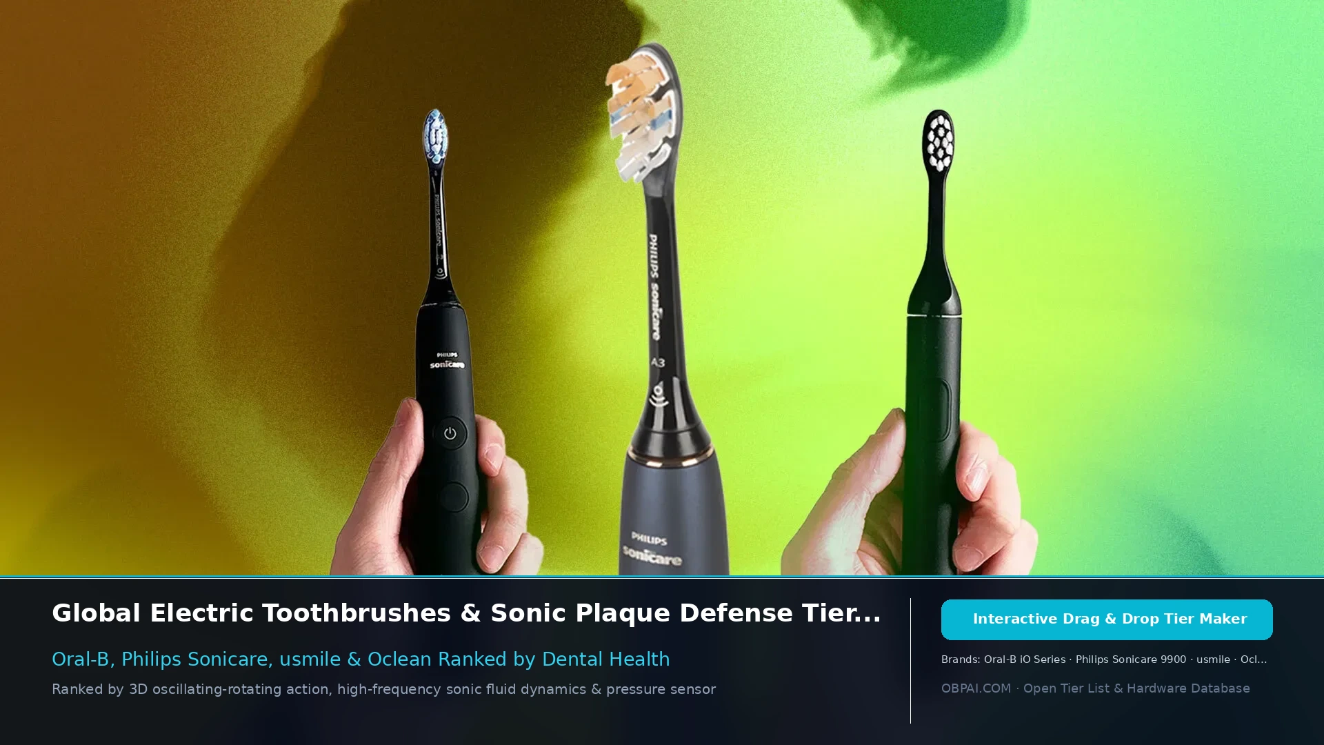 Global Electric Toothbrush Brands of 2026 - 天梯图与数据榜单