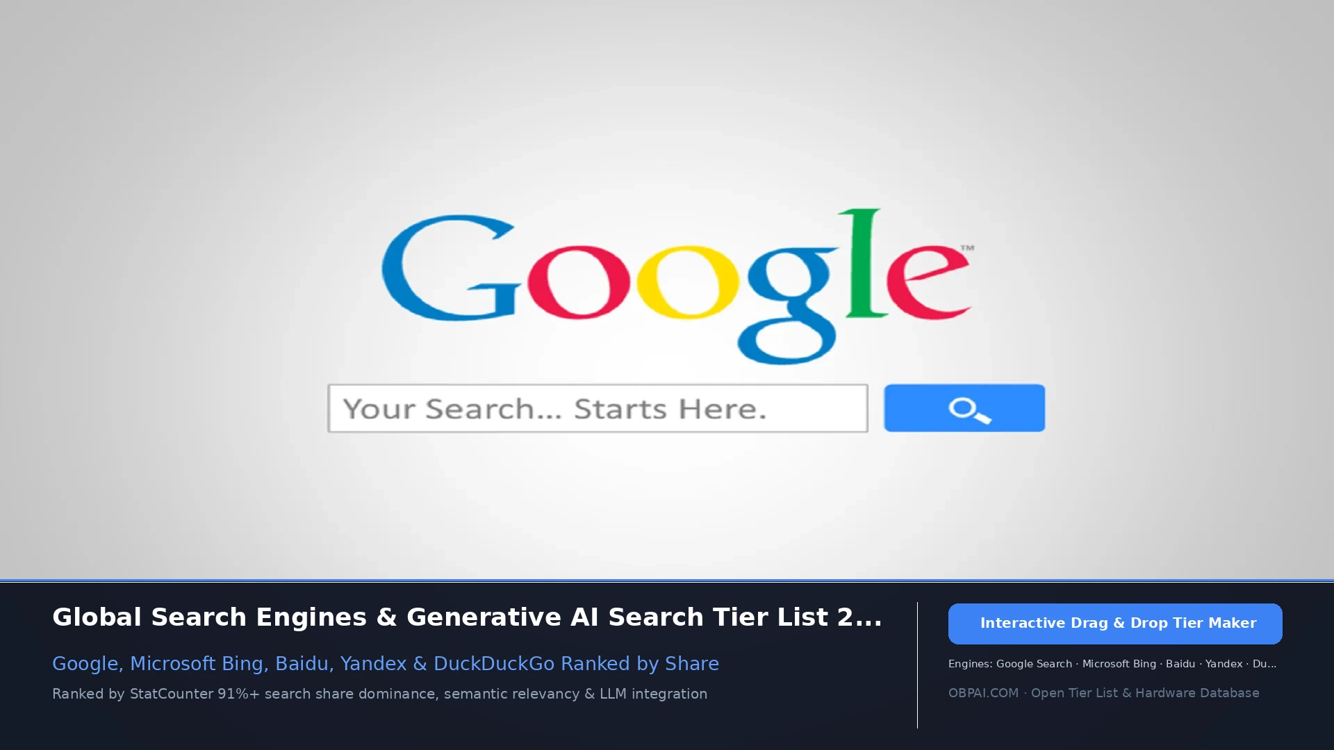 Global Search Engines of 2026 - 天梯图与数据榜单
