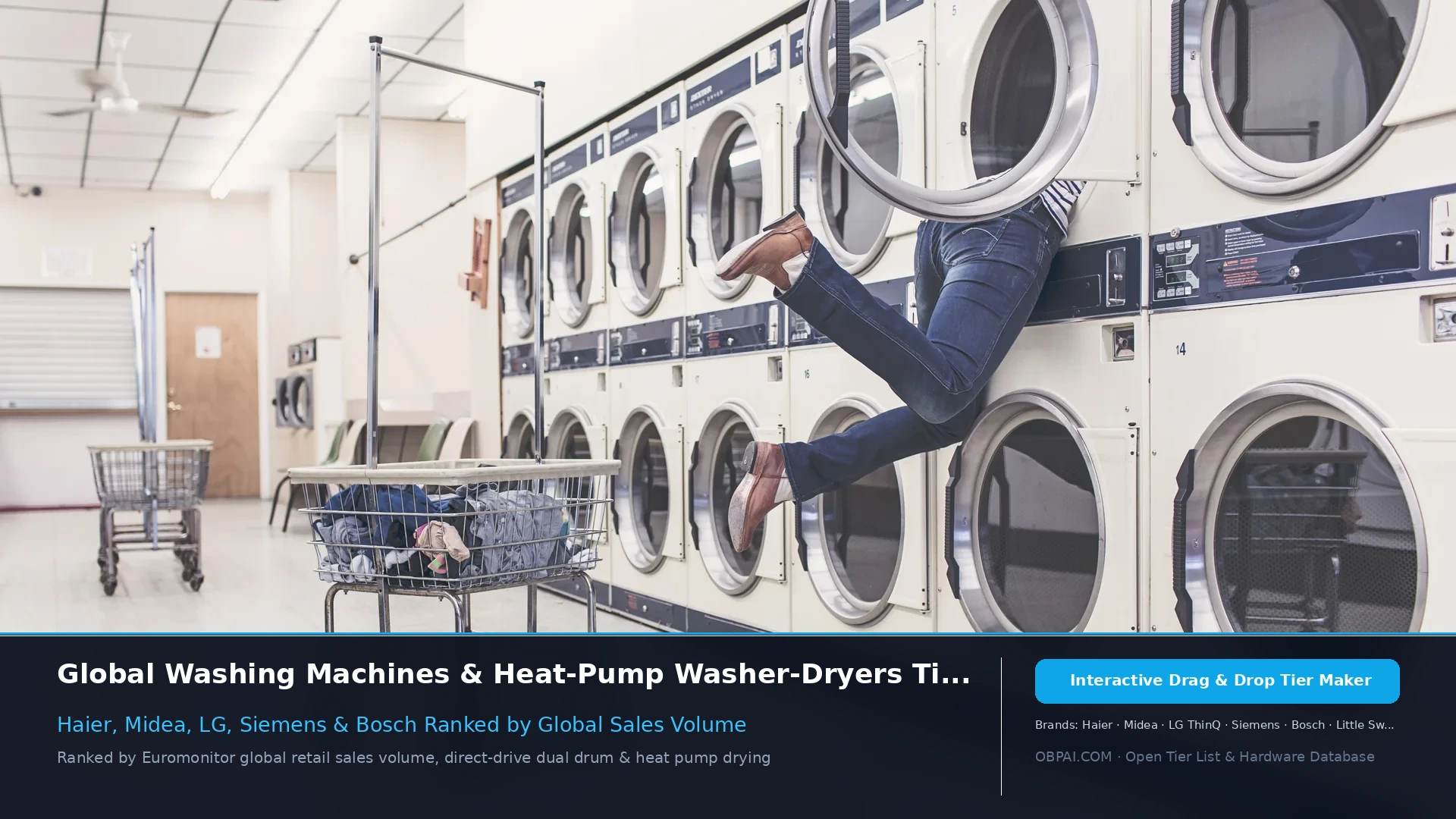 Global Washing Machine Brands of 2026 - 天梯图与数据榜单
