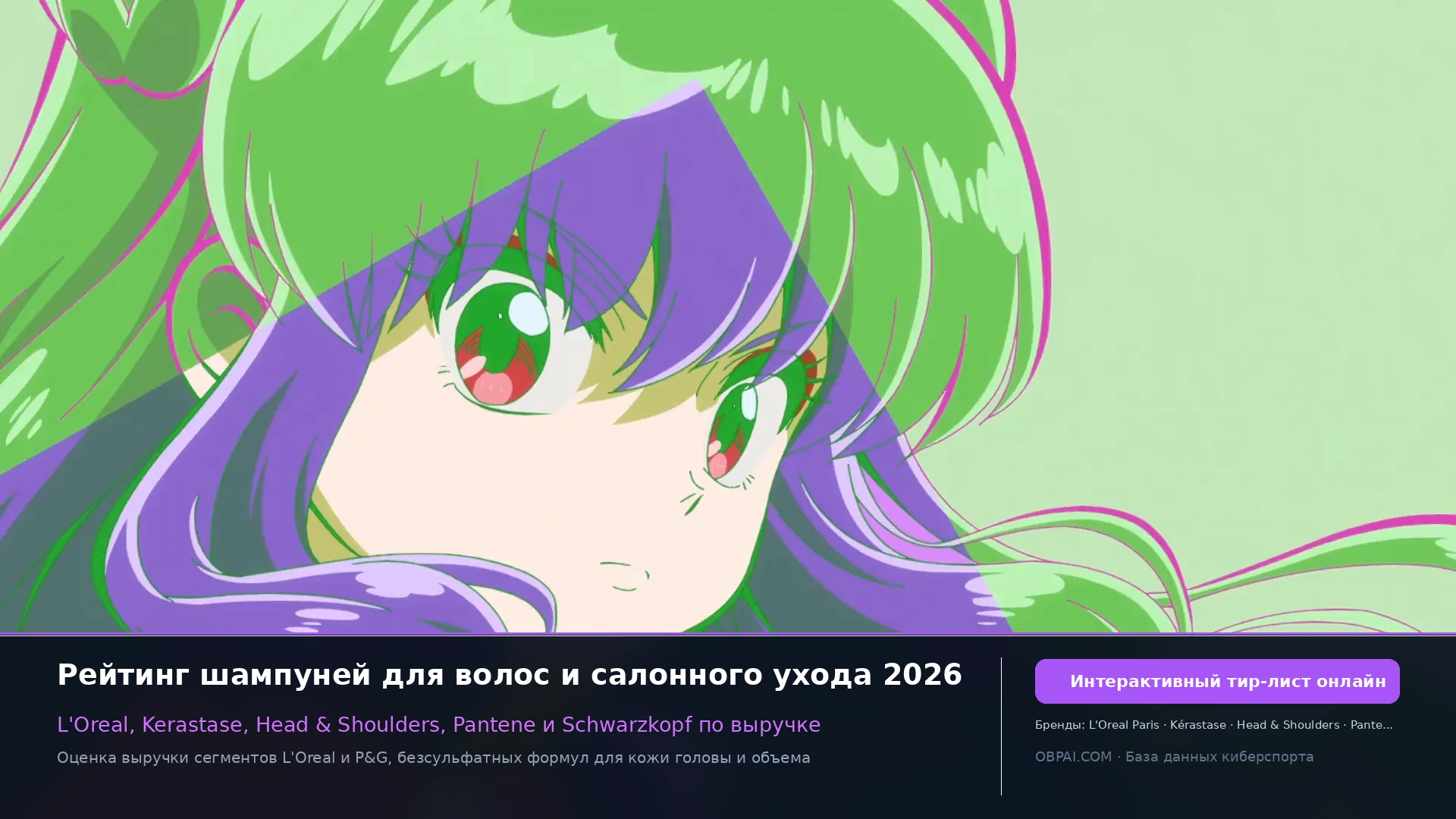 Глобальные бренды шампуней 2026 - 天梯图与数据榜单