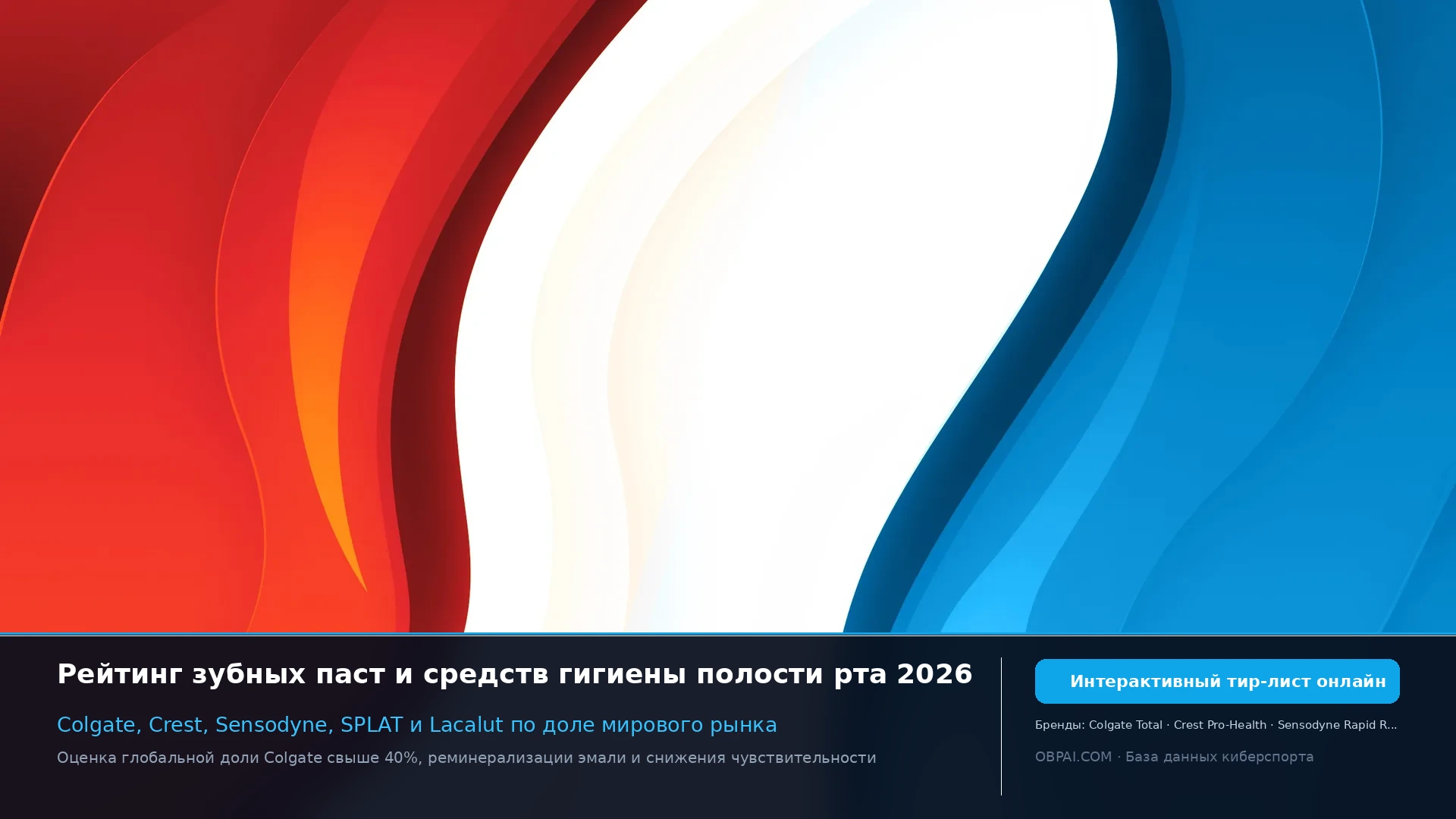 Глобальные бренды зубных паст 2026 - 天梯图与数据榜单