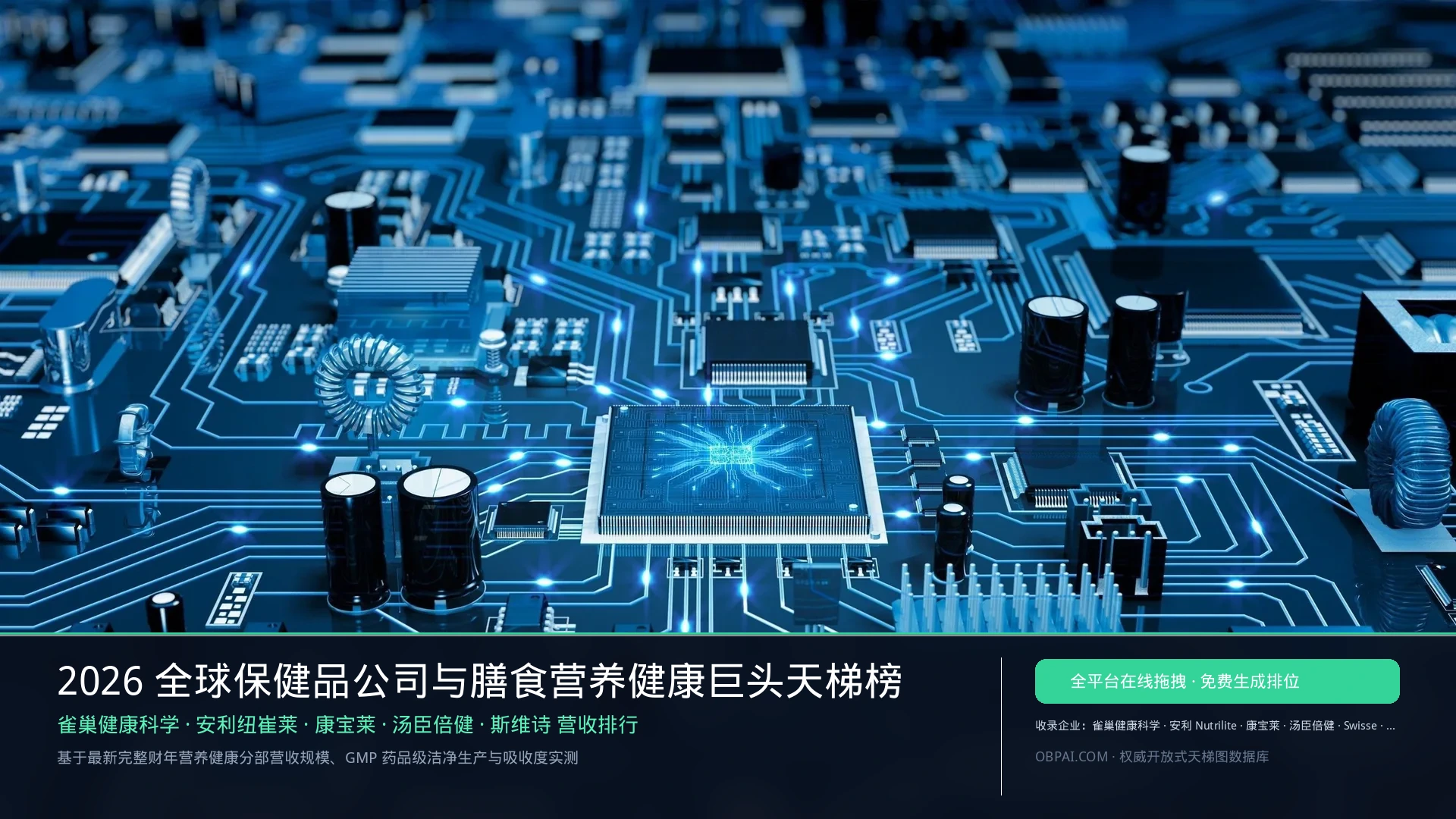 2026年全球保健品公司排行榜 - 天梯图与数据榜单