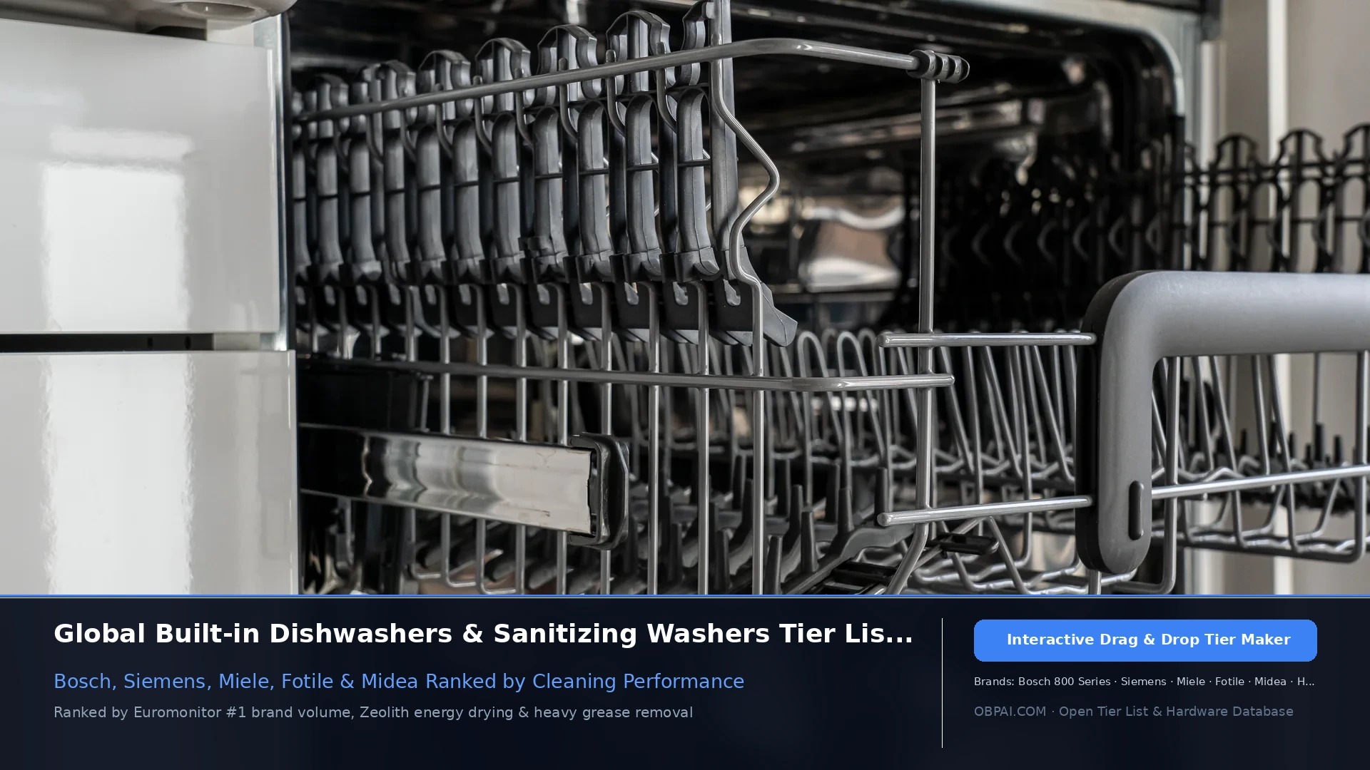 Global Dishwasher Brands of 2026 - 天梯图与数据榜单