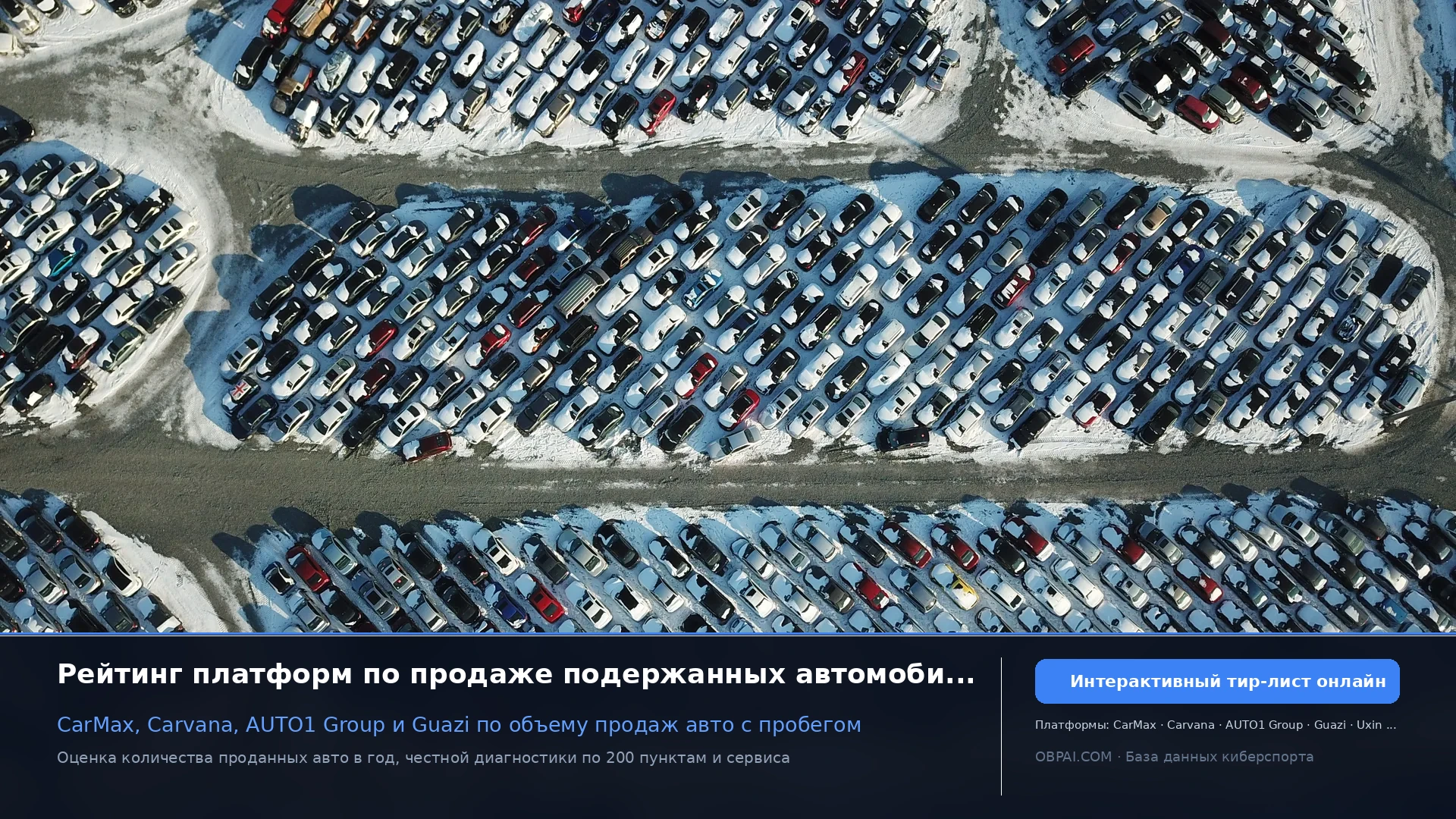 Глобальные площадки б/у авто 2026 - 天梯图与数据榜单
