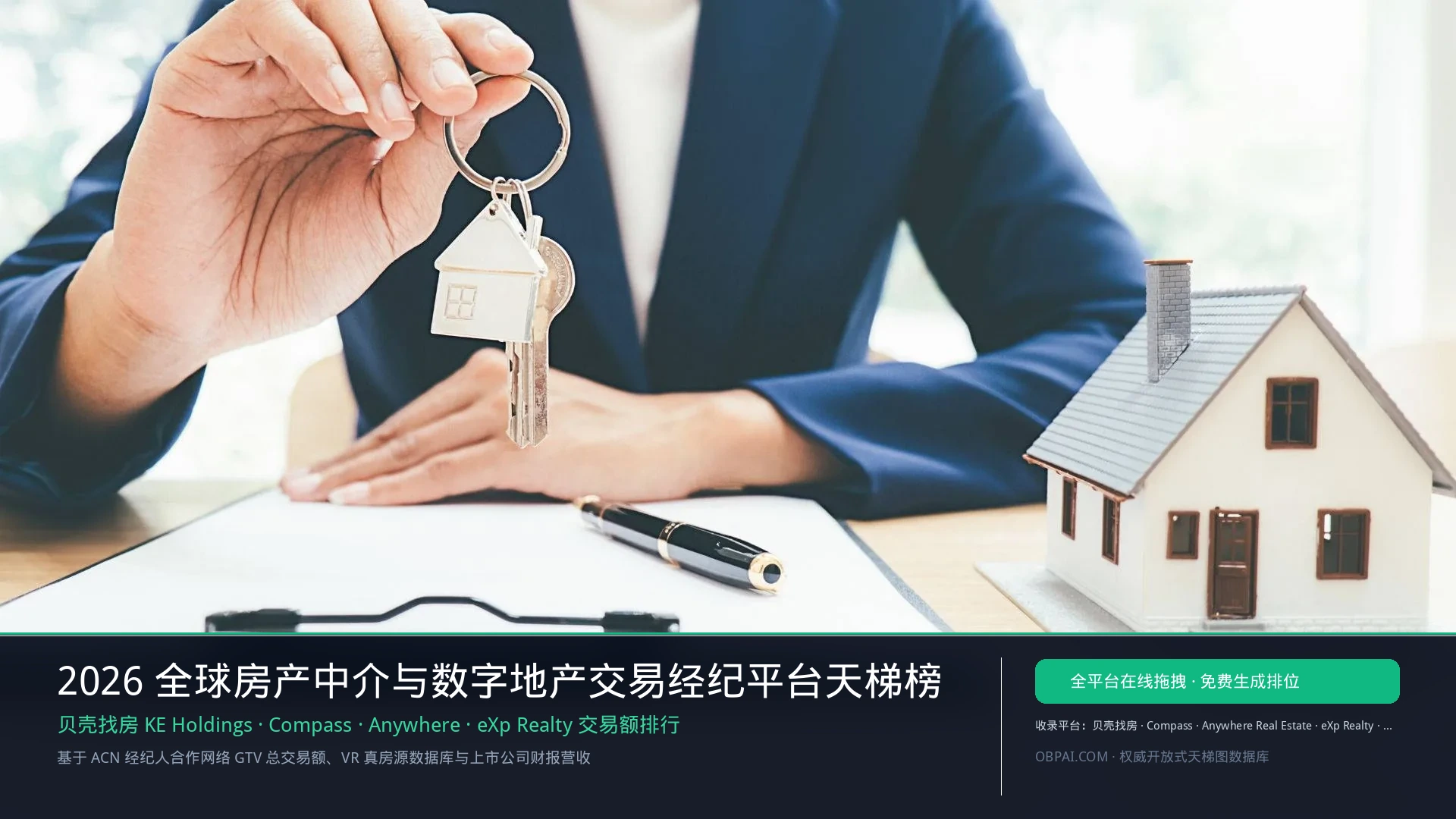 2026年全球房产中介排行榜 - 天梯图与数据榜单