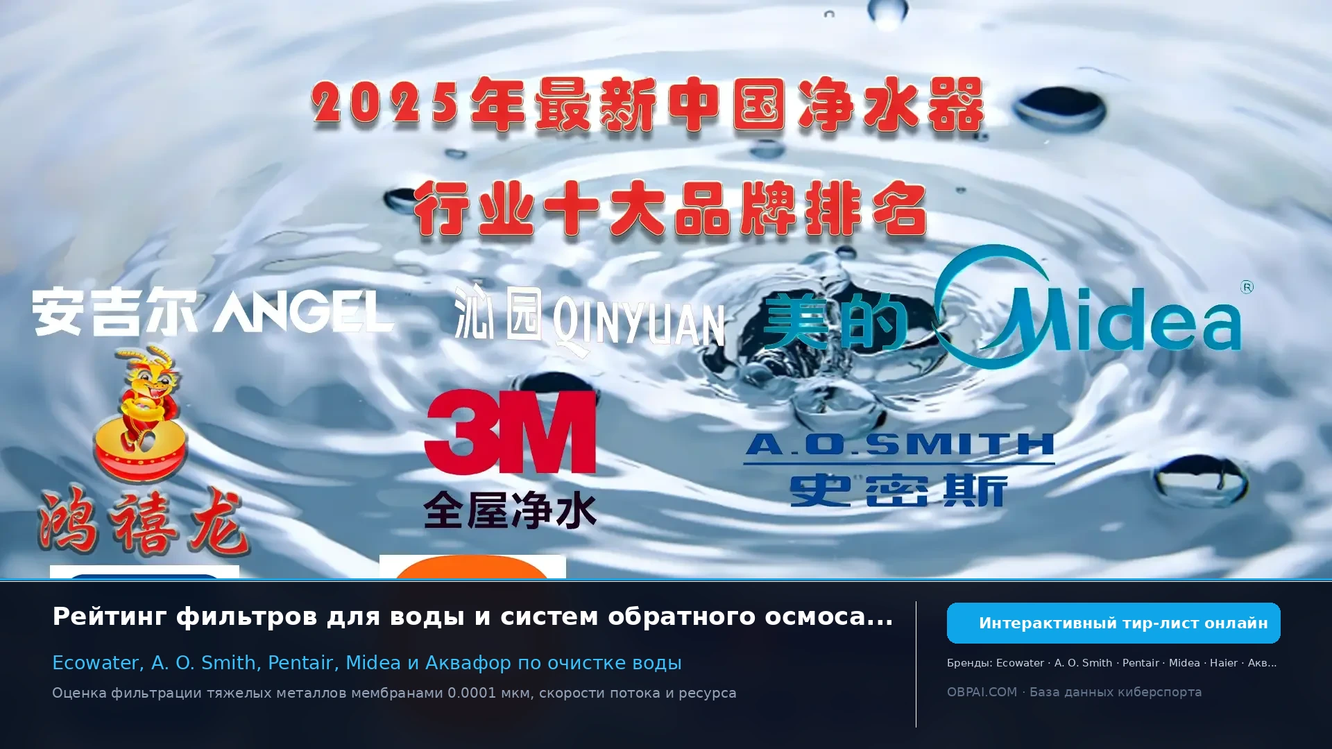 Глобальные бренды очистителей воды 2026 - 天梯图与数据榜单