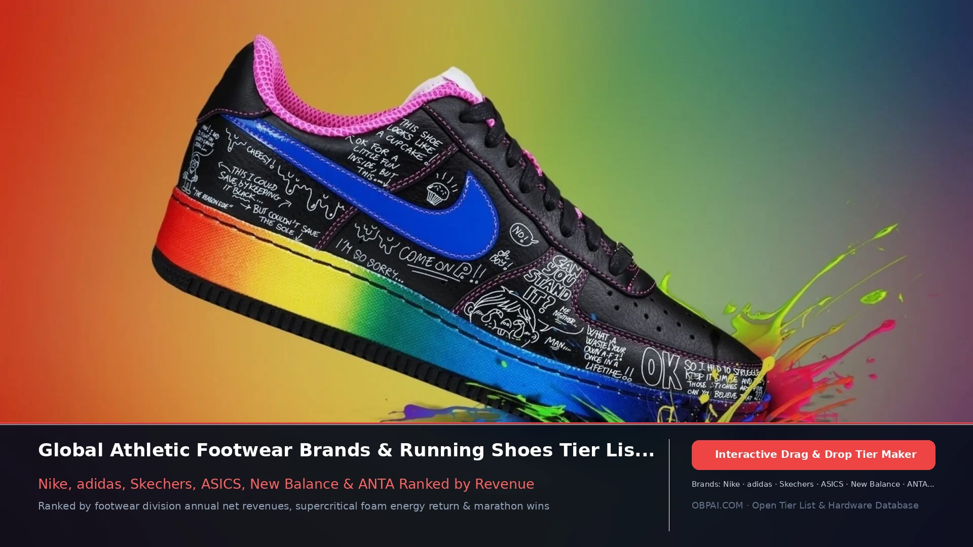 Global Athletic Footwear Brands of 2026 - 天梯图与数据榜单