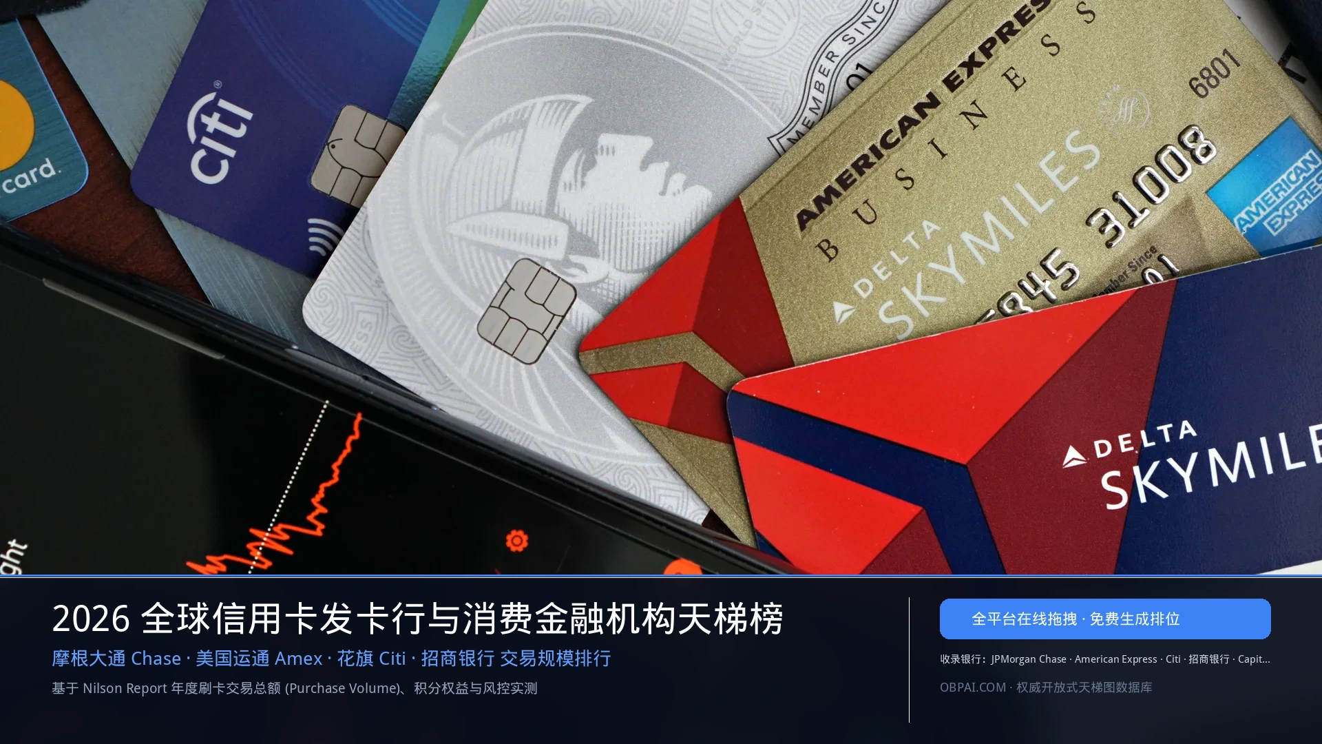 2026年全球信用卡发卡行排行榜 - 天梯图与数据榜单