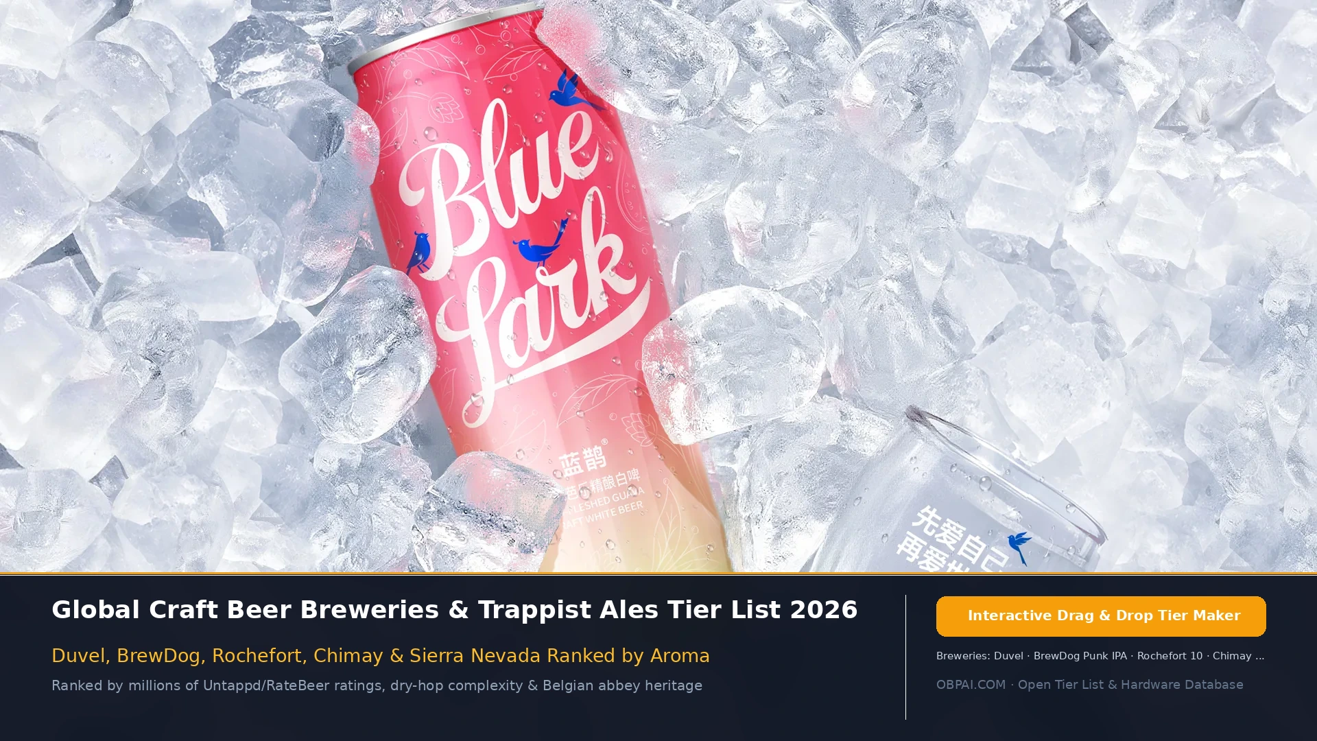 Global Craft Beer Brands Tier List 2026 - 天梯图与数据榜单