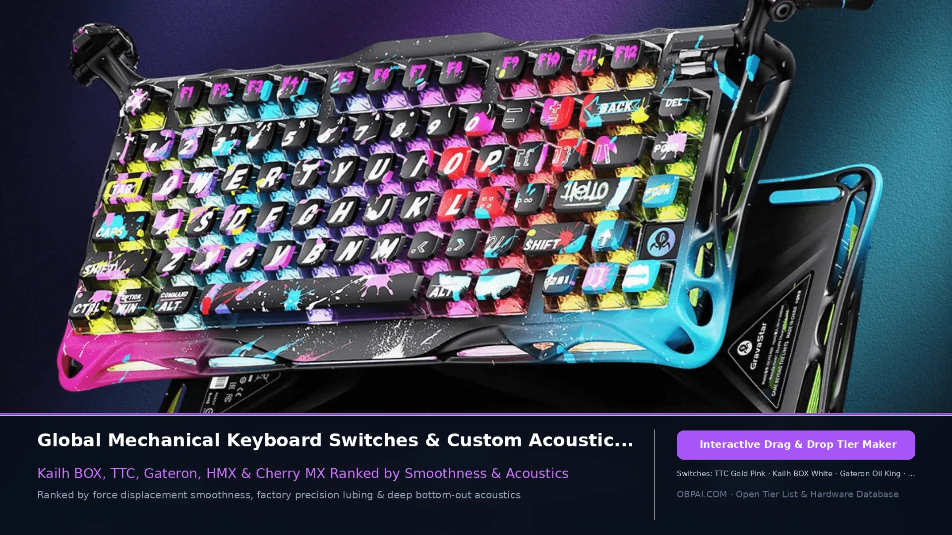 Global Mechanical Keyboard Switches Tier List 2026 - 天梯图与数据榜单