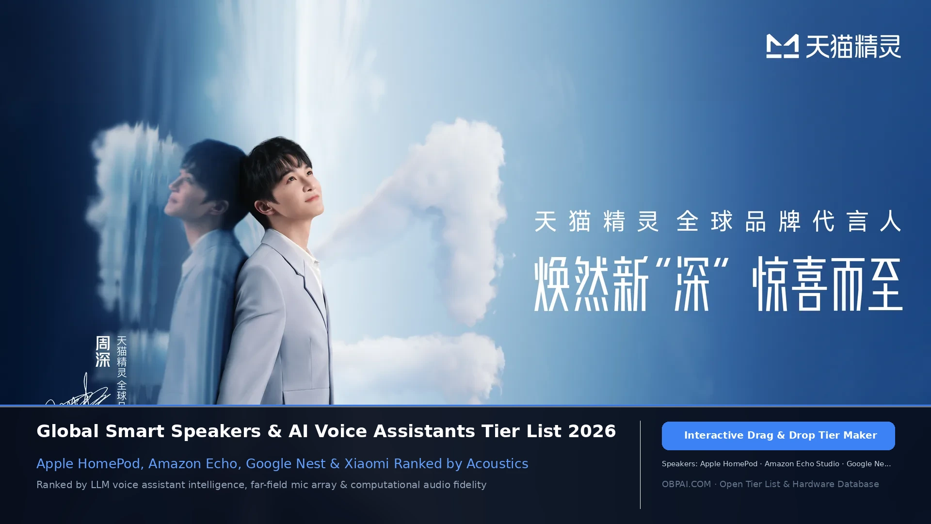 Global Smart Speaker Brands Tier List 2026 - 天梯图与数据榜单