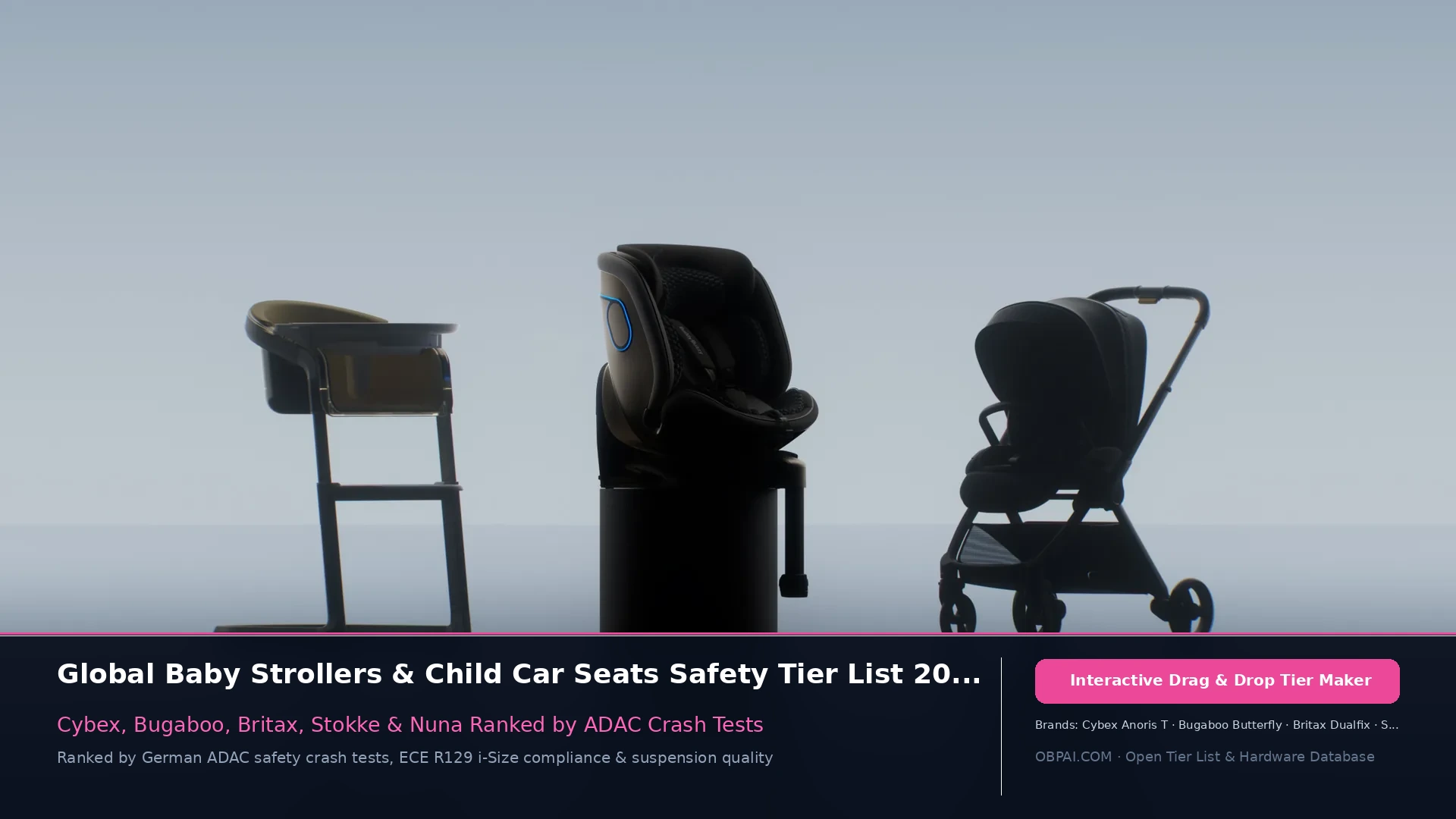 Global Baby Strollers & Car Seats Brands Tier List 2026 - 天梯图与数据榜单