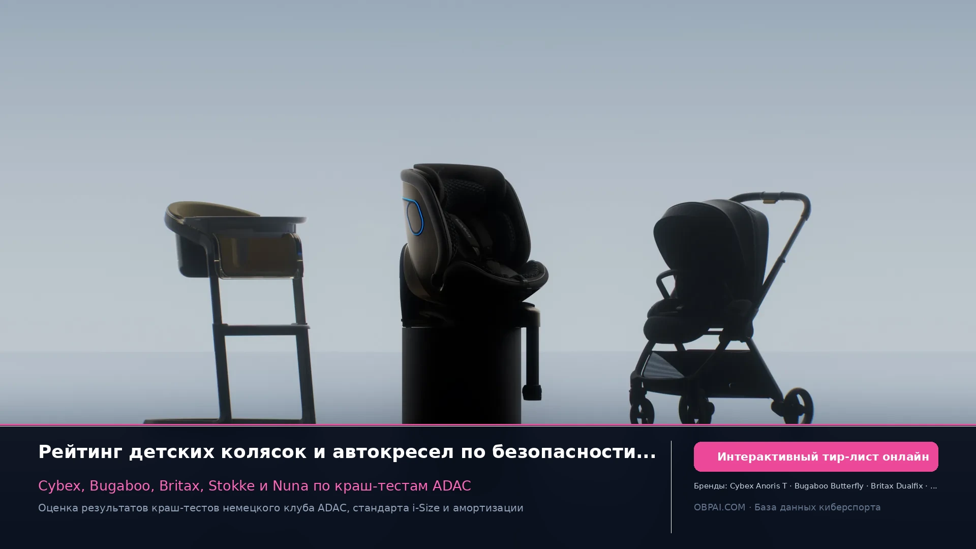 Рейтинг мировых брендов детских колясок и автокресел 2026 - 天梯图与数据榜单