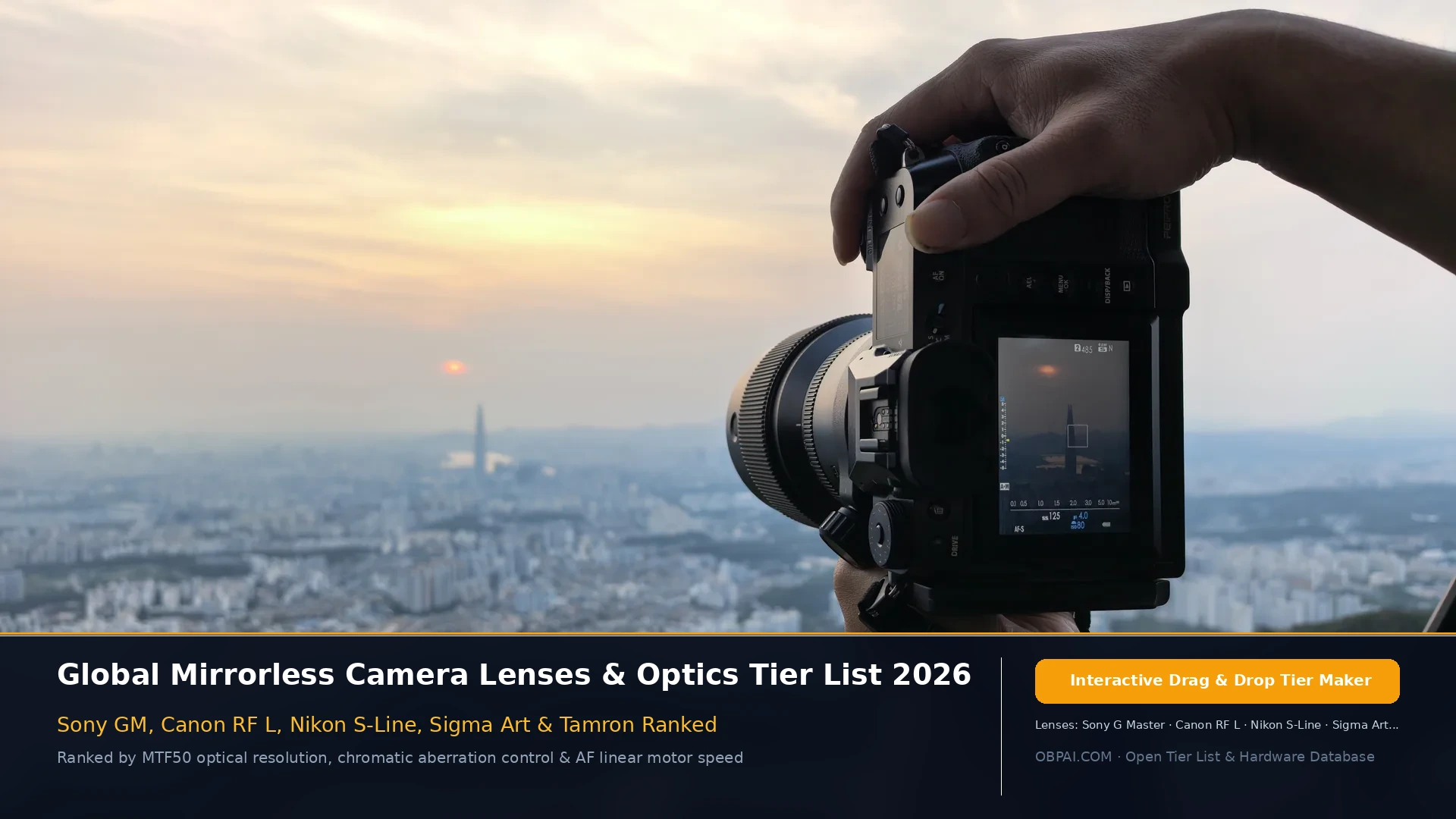Global Camera Lens Brands Tier List 2026 - 天梯图与数据榜单