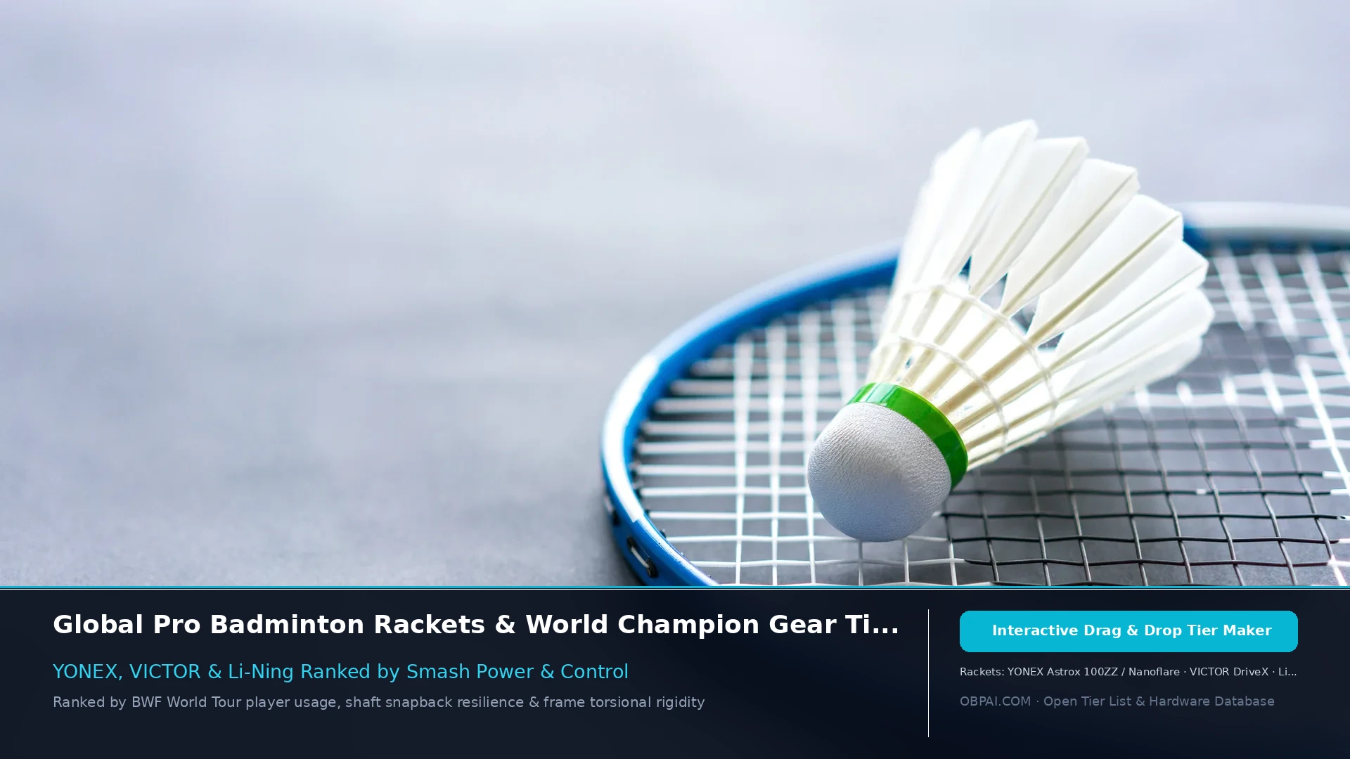 Global Badminton Racket Brands Tier List 2026 - 天梯图与数据榜单