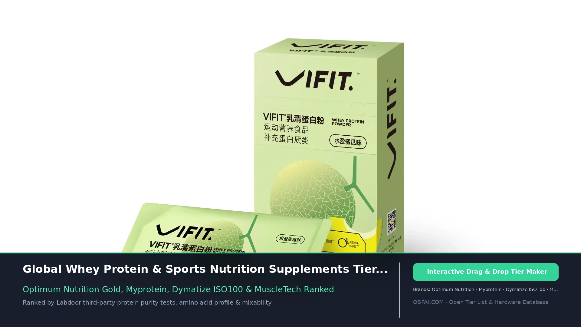 Global Whey Protein & Sports Nutrition Brands Tier List 2026 - 天梯图与数据榜单