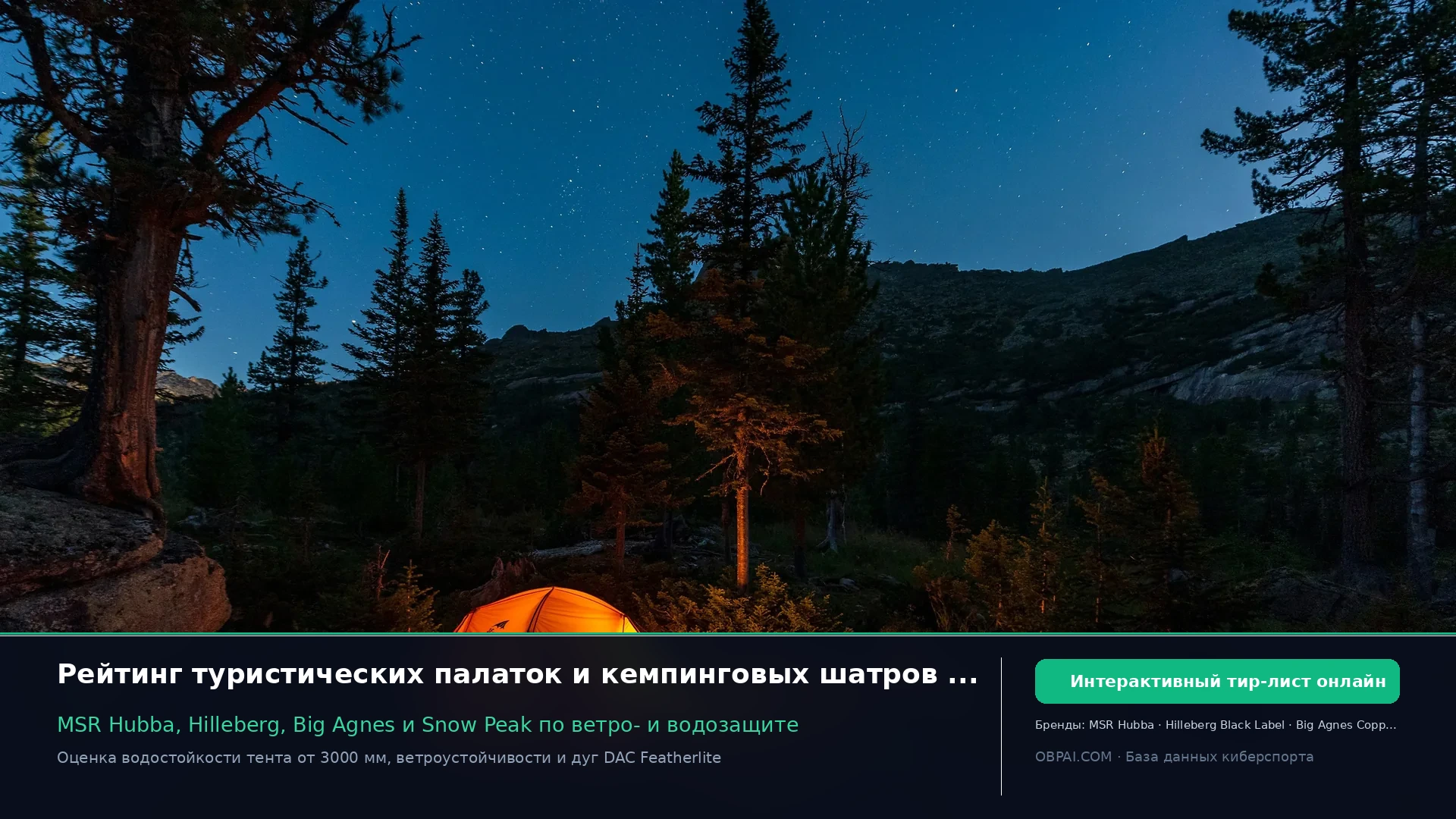 Рейтинг производителей палаток для кемпинга и туризма 2026 - 天梯图与数据榜单