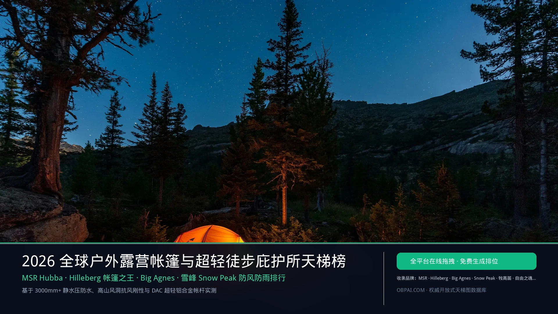 2026年全球户外露营帐篷品牌排行榜 - 天梯图与数据榜单