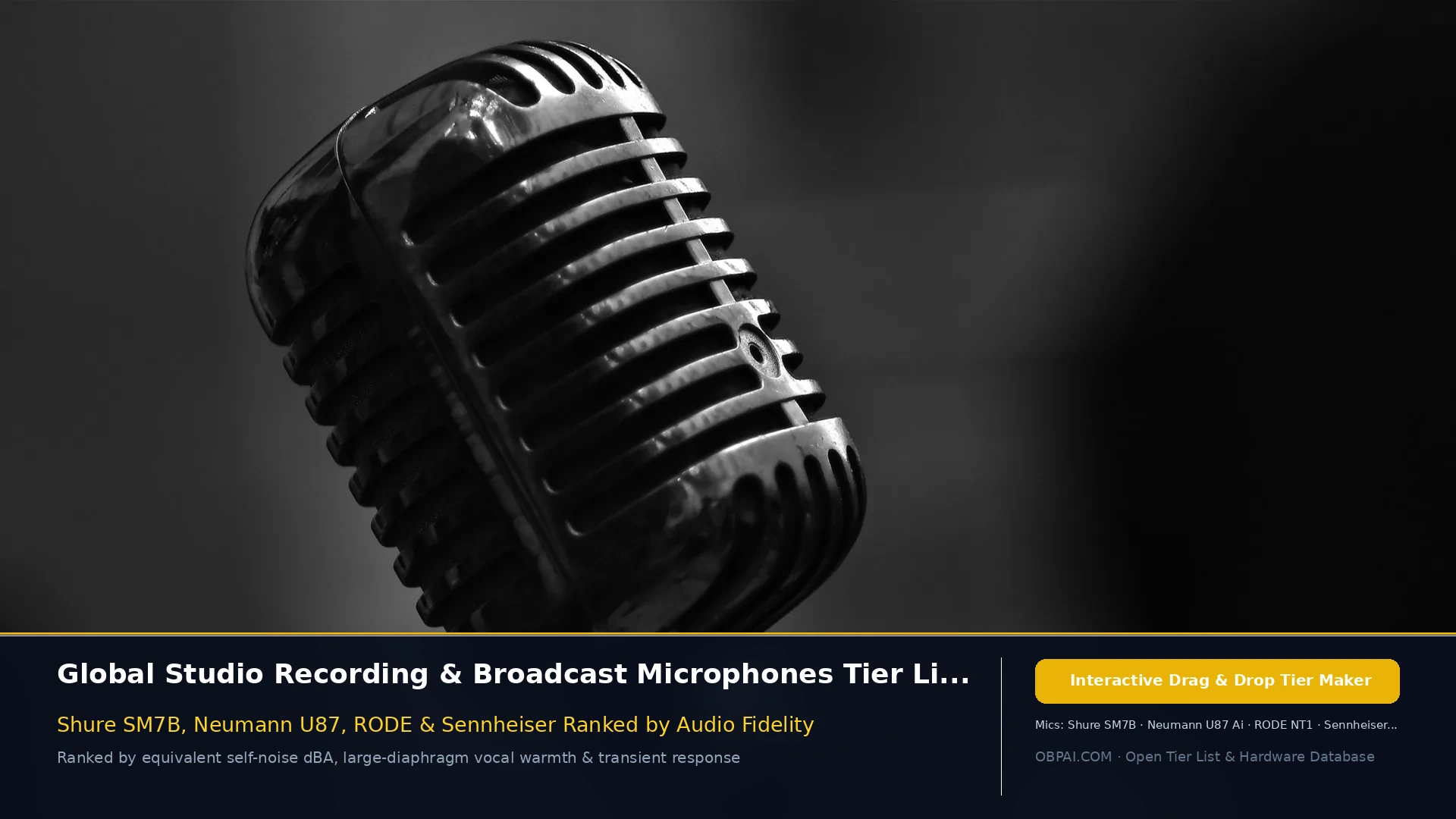 Global Studio & Recording Microphone Brands Tier List 2026 - 天梯图与数据榜单