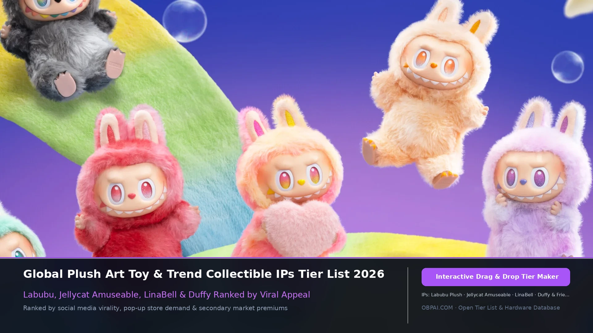 Global Plush & Art Toy IPs Tier List 2026 - 天梯图与数据榜单
