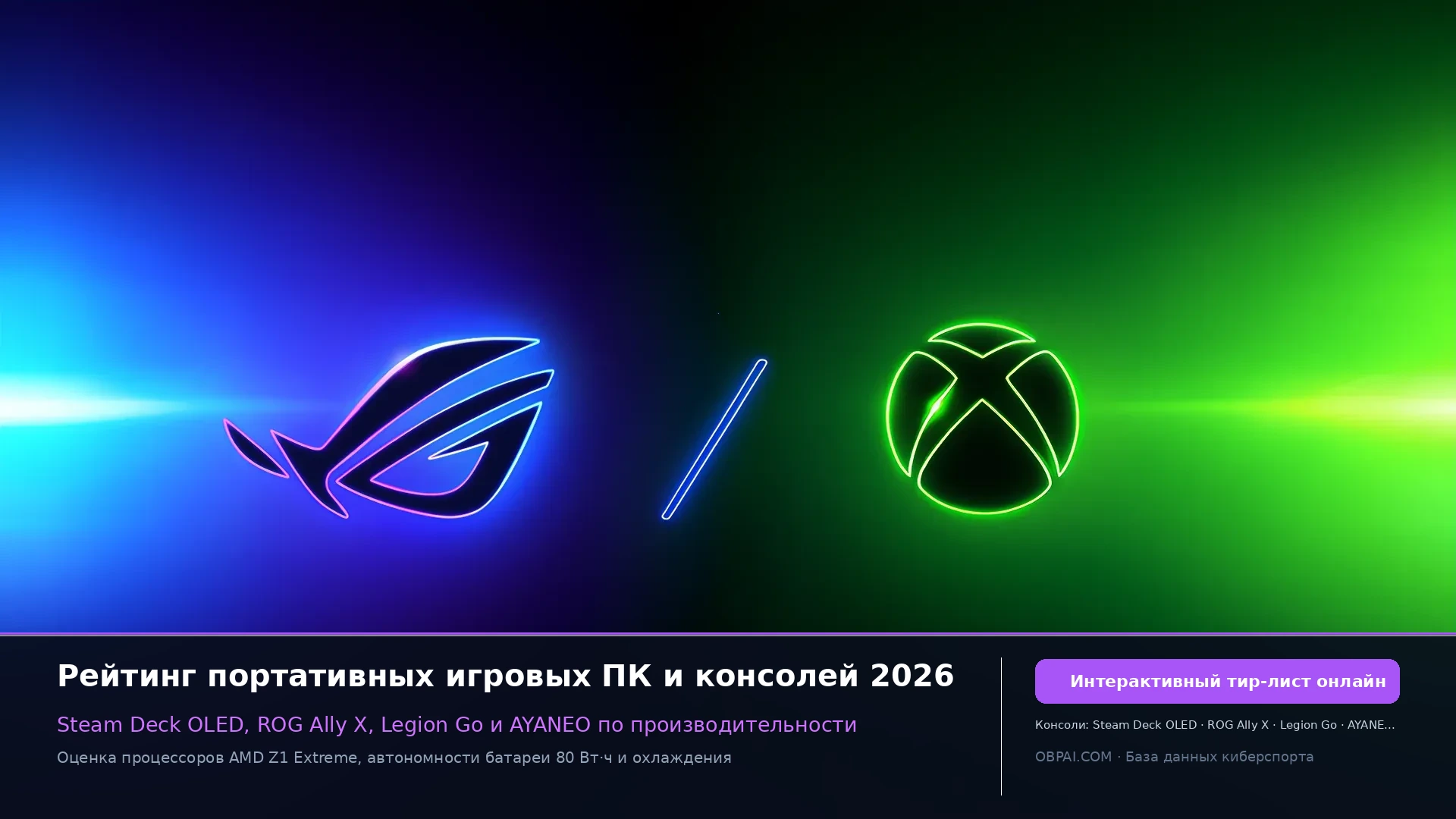 Рейтинг Windows-игровых портативок 2026 - 天梯图与数据榜单