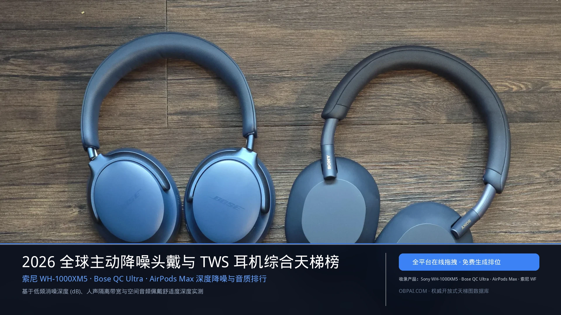 2026年全球主动降噪头戴与TWS耳机排行榜 - 天梯图与数据榜单