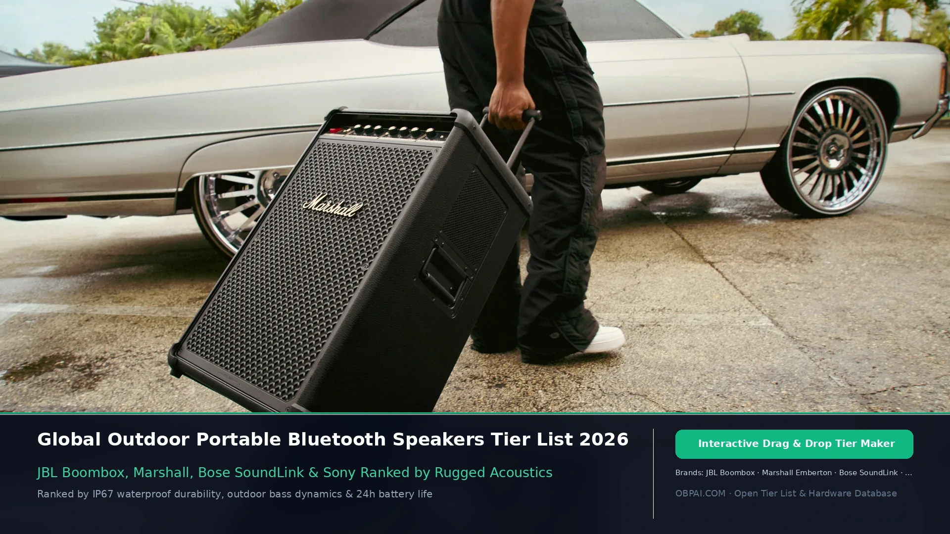Global Outdoor Portable Bluetooth Speakers Tier List 2026 - 天梯图与数据榜单