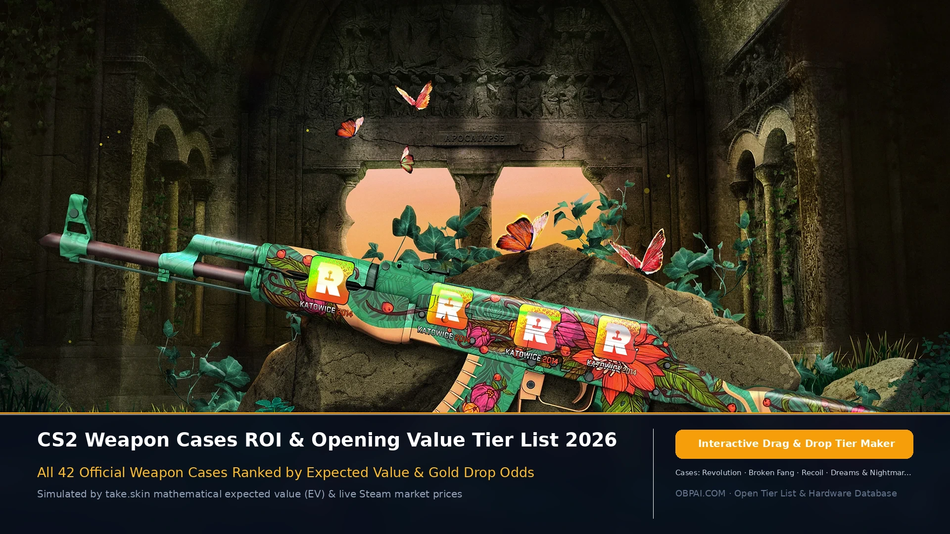 2026 CS2 Weapon Cases ROI & Value Tier List (Expected Value & Odds) - 天梯图与数据榜单