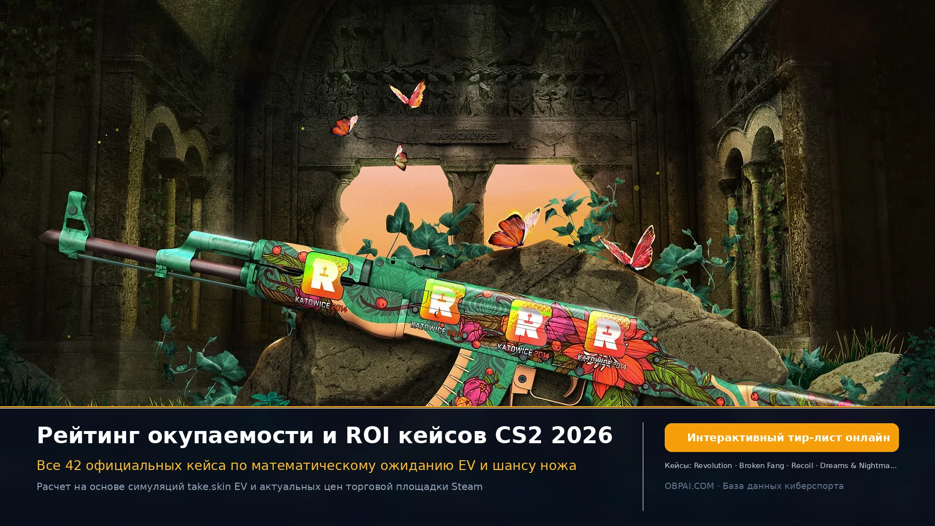Рейтинг ROI кейсов CS2 2026 - 天梯图与数据榜单