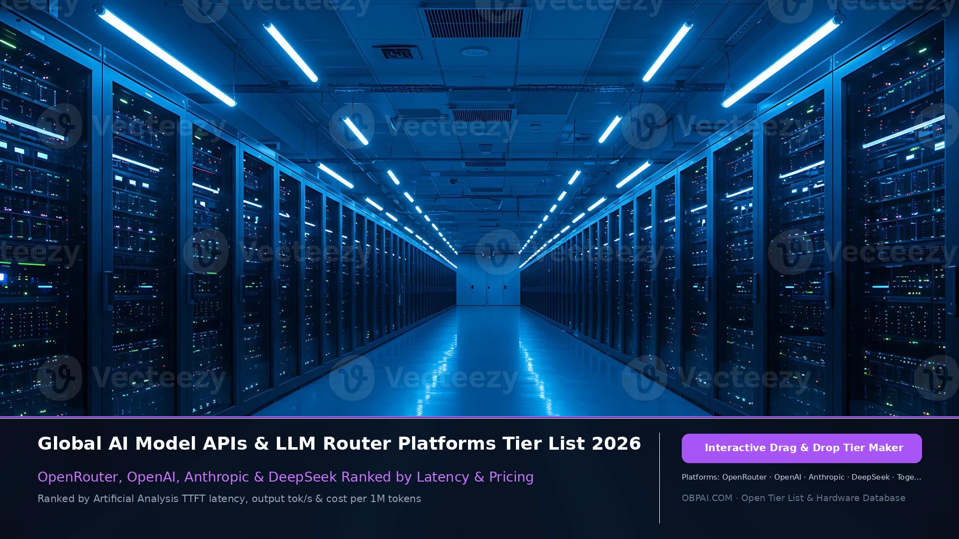 Global AI Model APIs & LLM Router Platforms Tier List 2026 - 天梯图与数据榜单