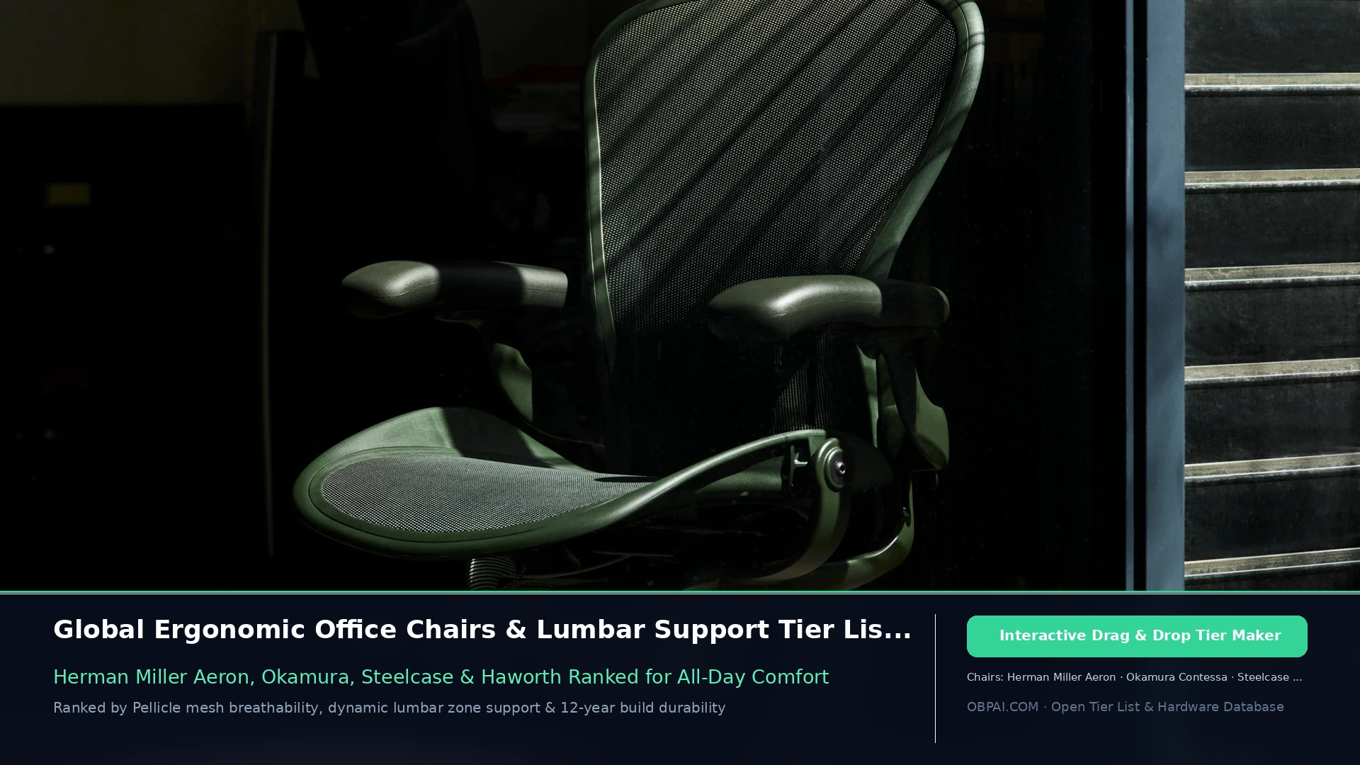 Global Ergonomic Office Chair Brands Tier List 2026 - 天梯图与数据榜单