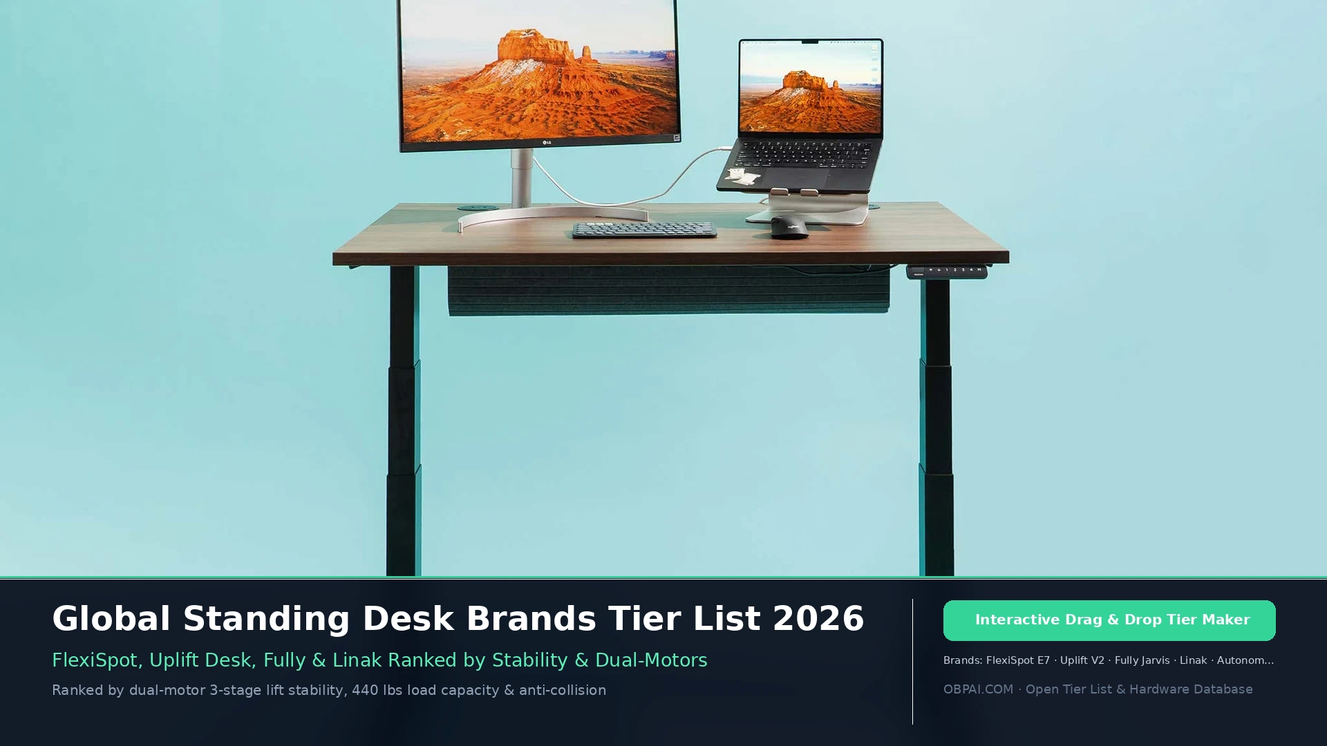 Global Standing Desk Brands Tier List 2026 - 天梯图与数据榜单